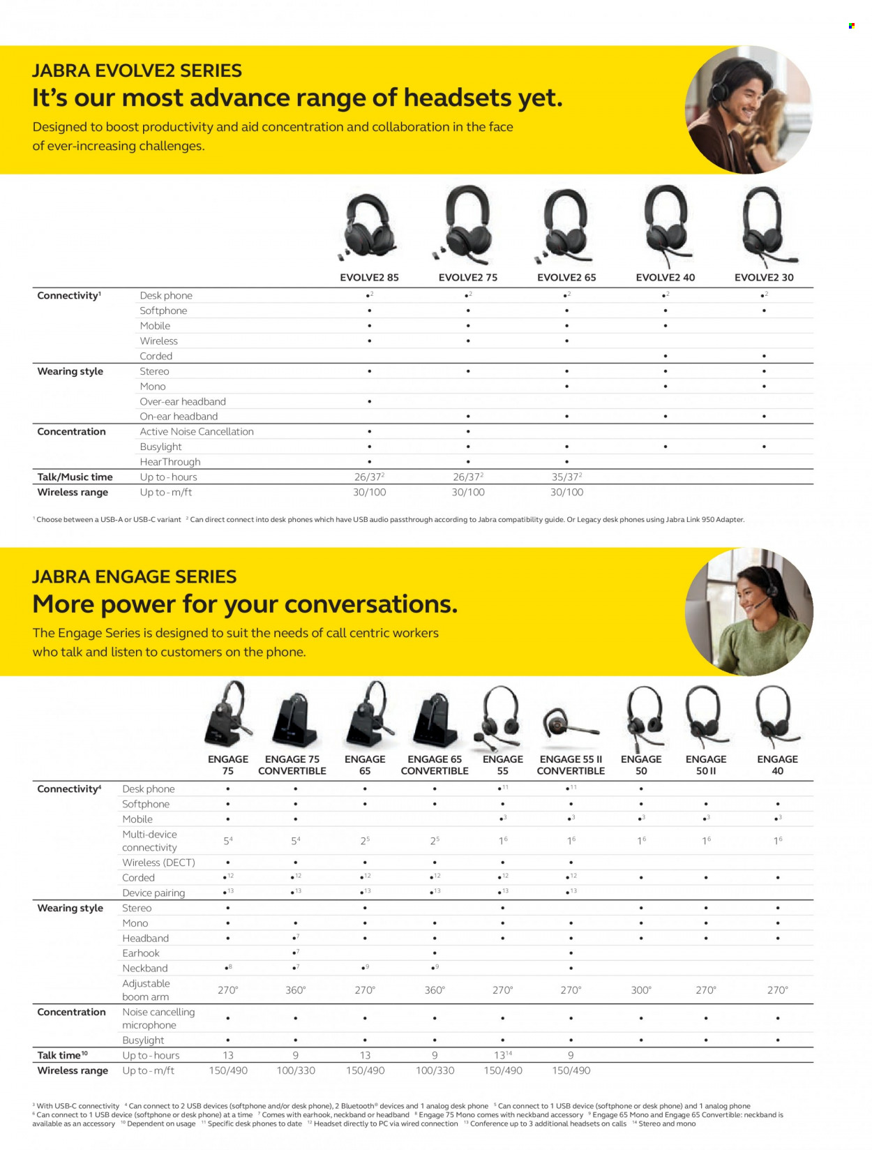 thumbnail - Hamster Flyer - Sales products - phone, headset, Jabra, adapter. Page 26.