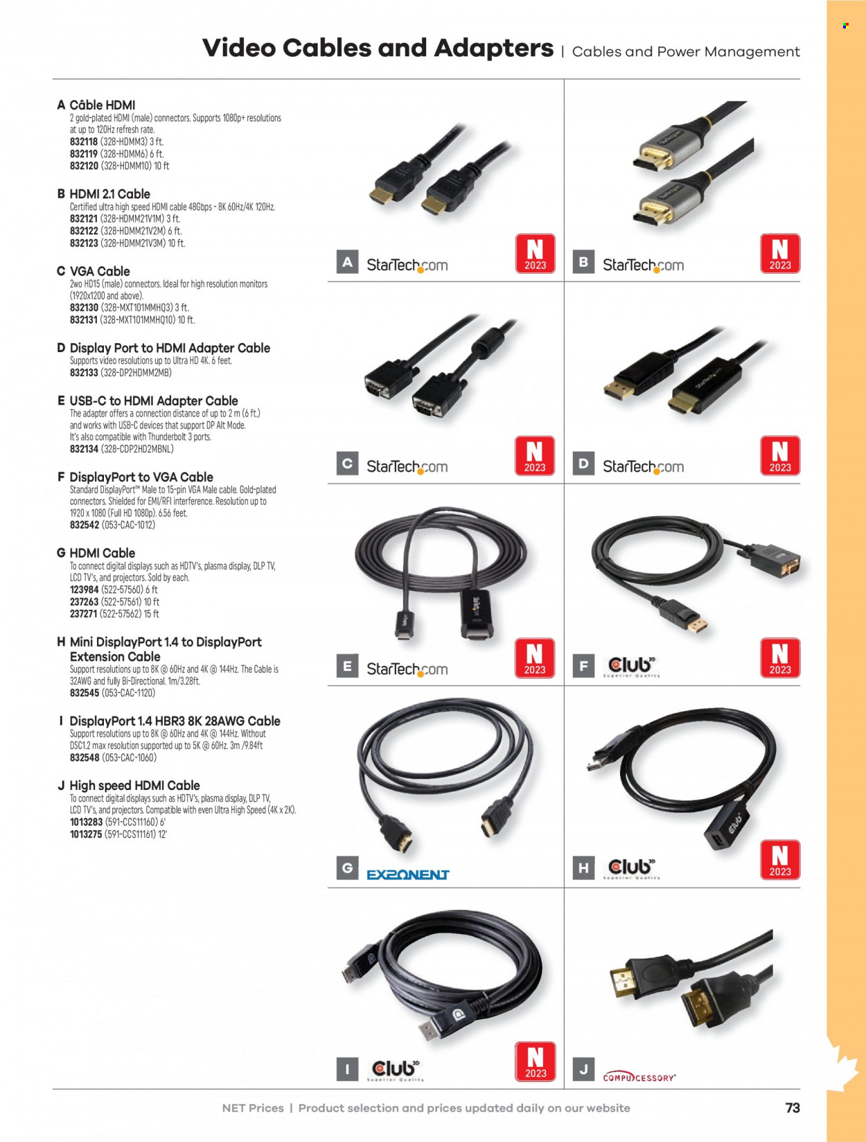 thumbnail - Hamster Flyer - Sales products - wipes, pin, HDMI cable, monitor, projector, adapter. Page 75.