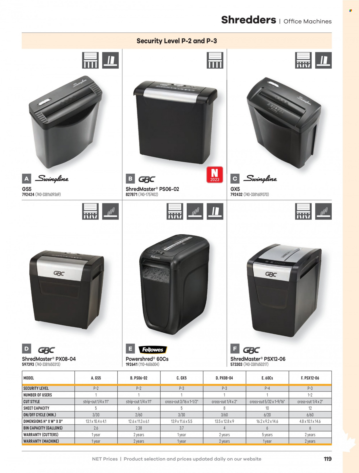thumbnail - Hamster Flyer - Sales products - bin, shredder. Page 121.
