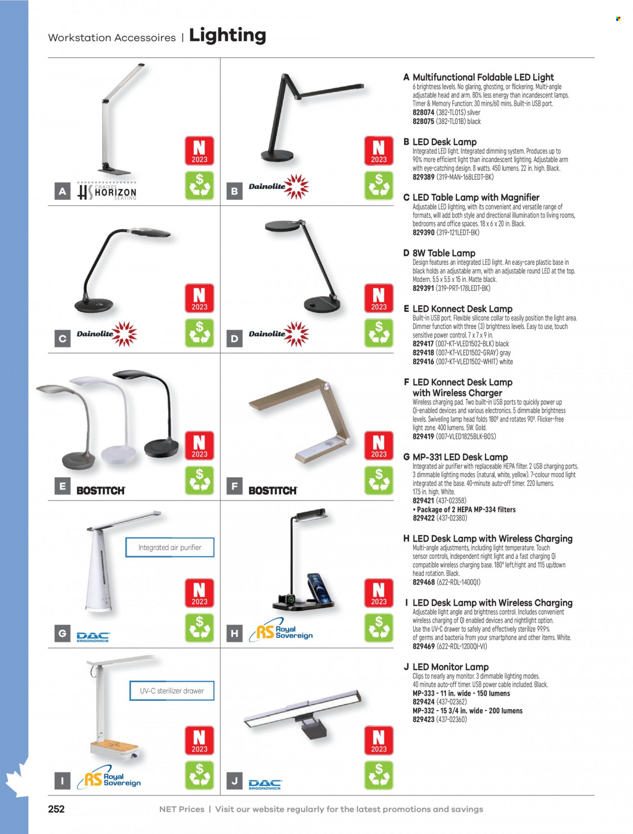 thumbnail - Hamster Flyer - Sales products - wireless charger, monitor, lamp, LED light, task lamp, table lamp, lighting. Page 254.