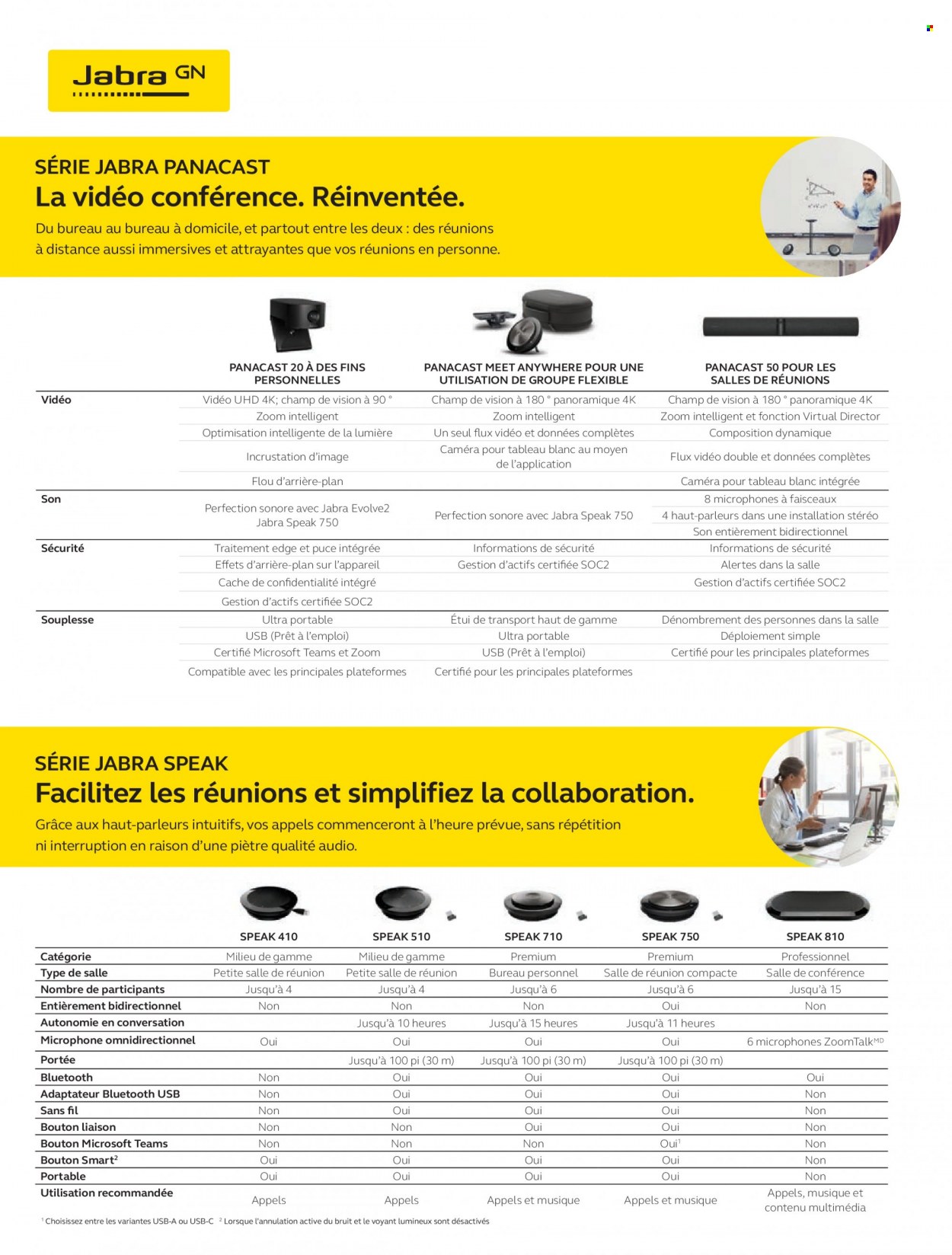 thumbnail - Hamster Flyer - Sales products - microphone, Jabra, camera. Page 16.