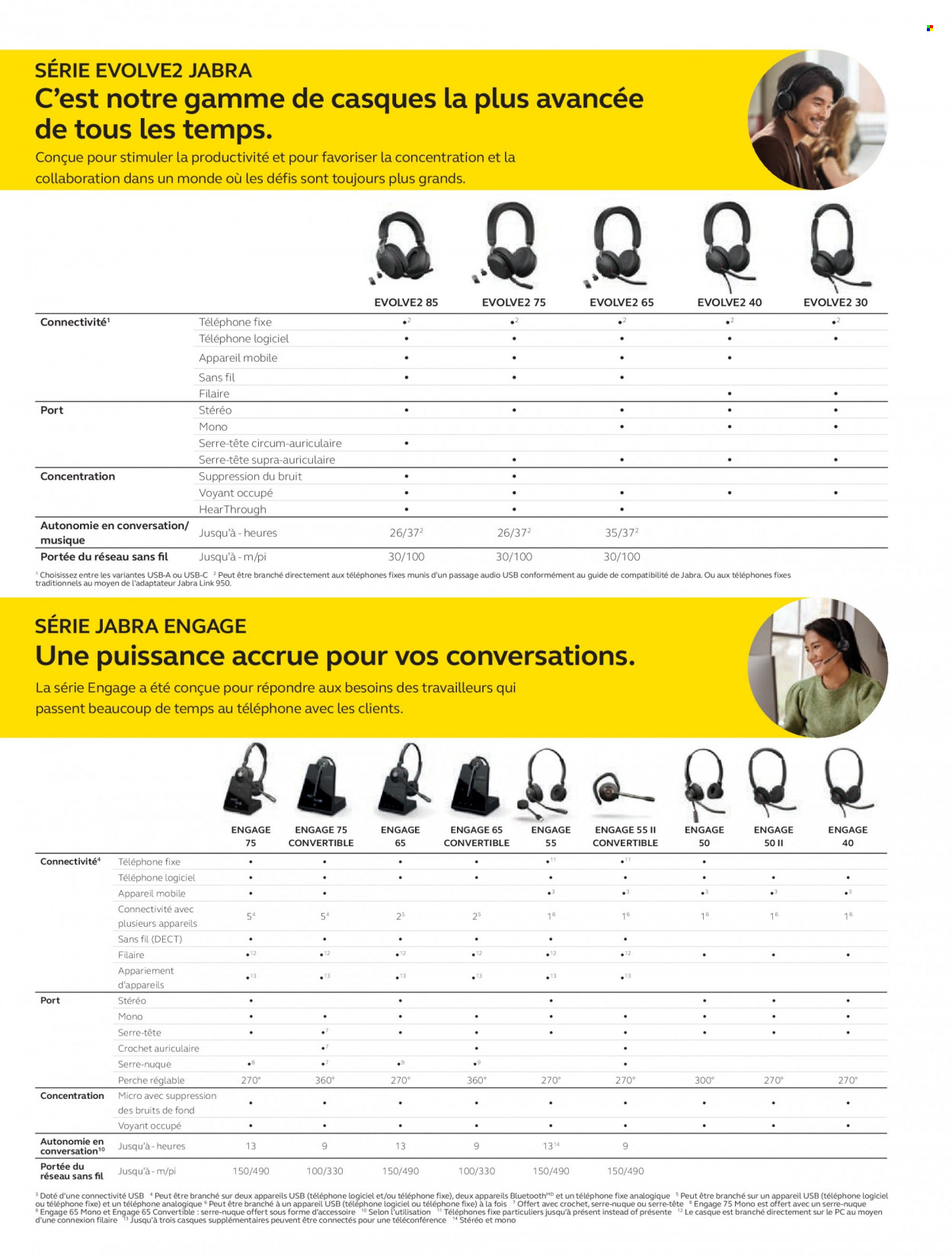 thumbnail - Hamster Flyer - Sales products - microphone, Jabra. Page 26.