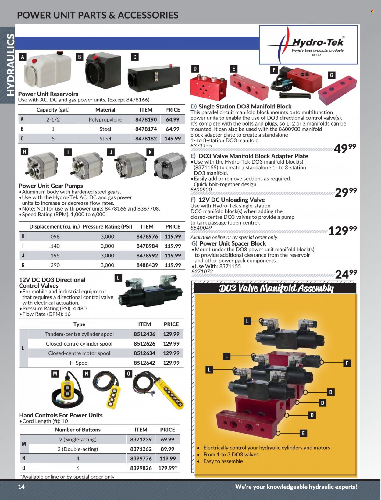 thumbnail - Princess Auto Flyer - Sales products - plug, tank. Page 16.