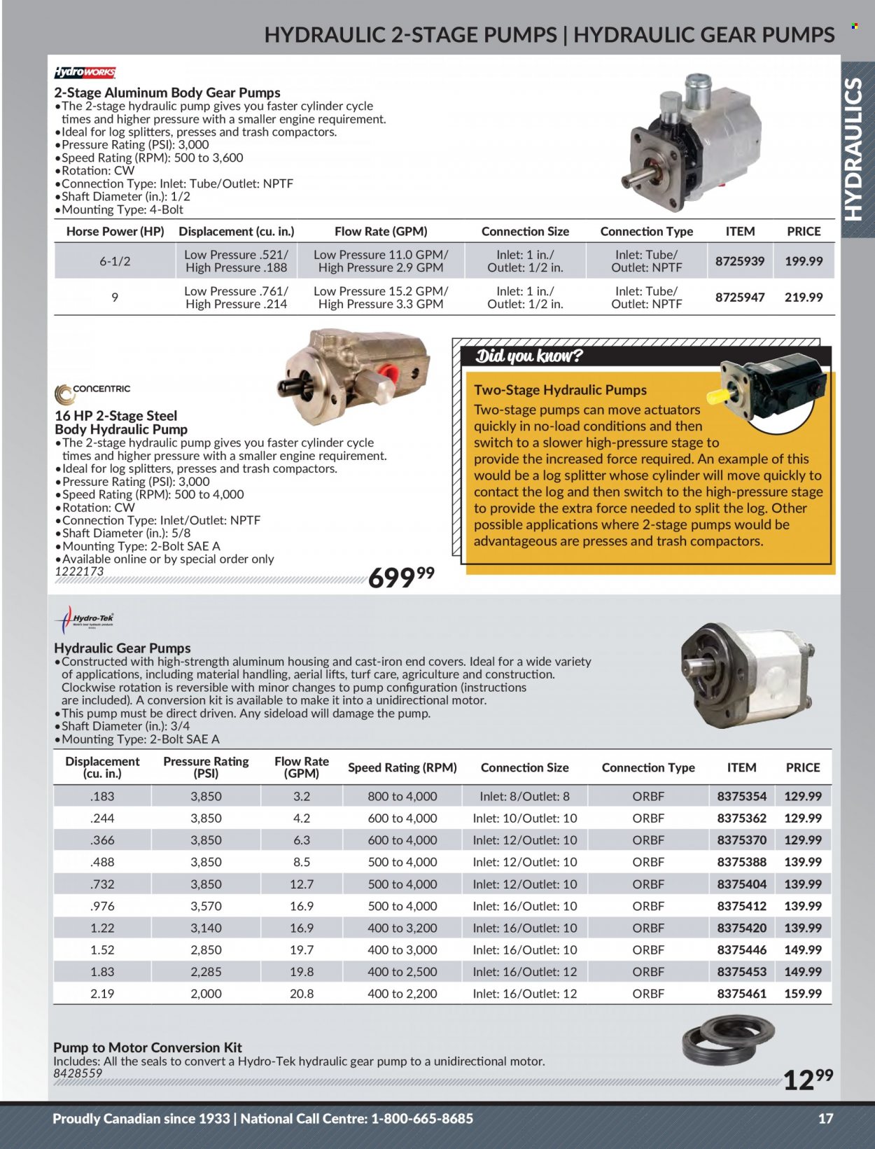 thumbnail - Princess Auto Flyer - Sales products - switch, log splitter. Page 19.