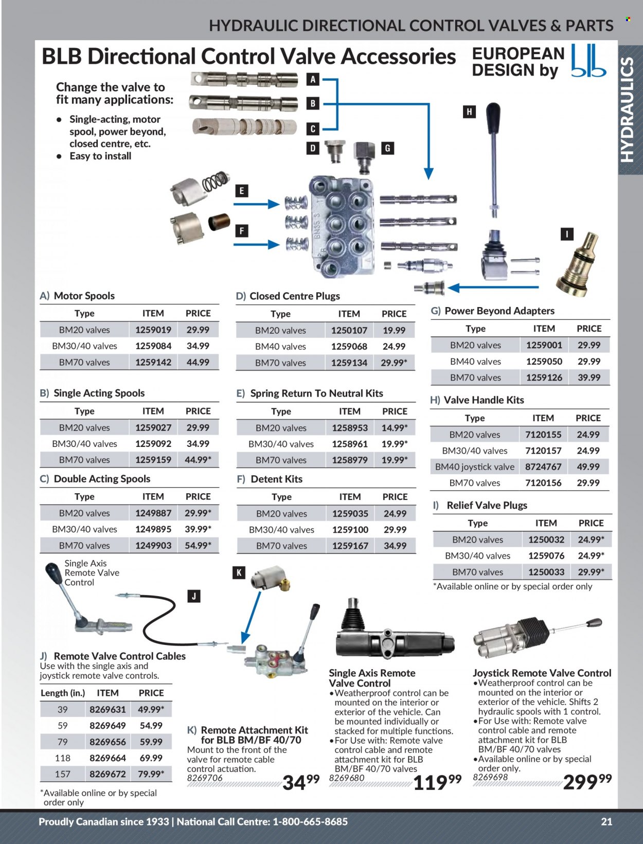 thumbnail - Princess Auto Flyer - Sales products - plug, vehicle. Page 23.