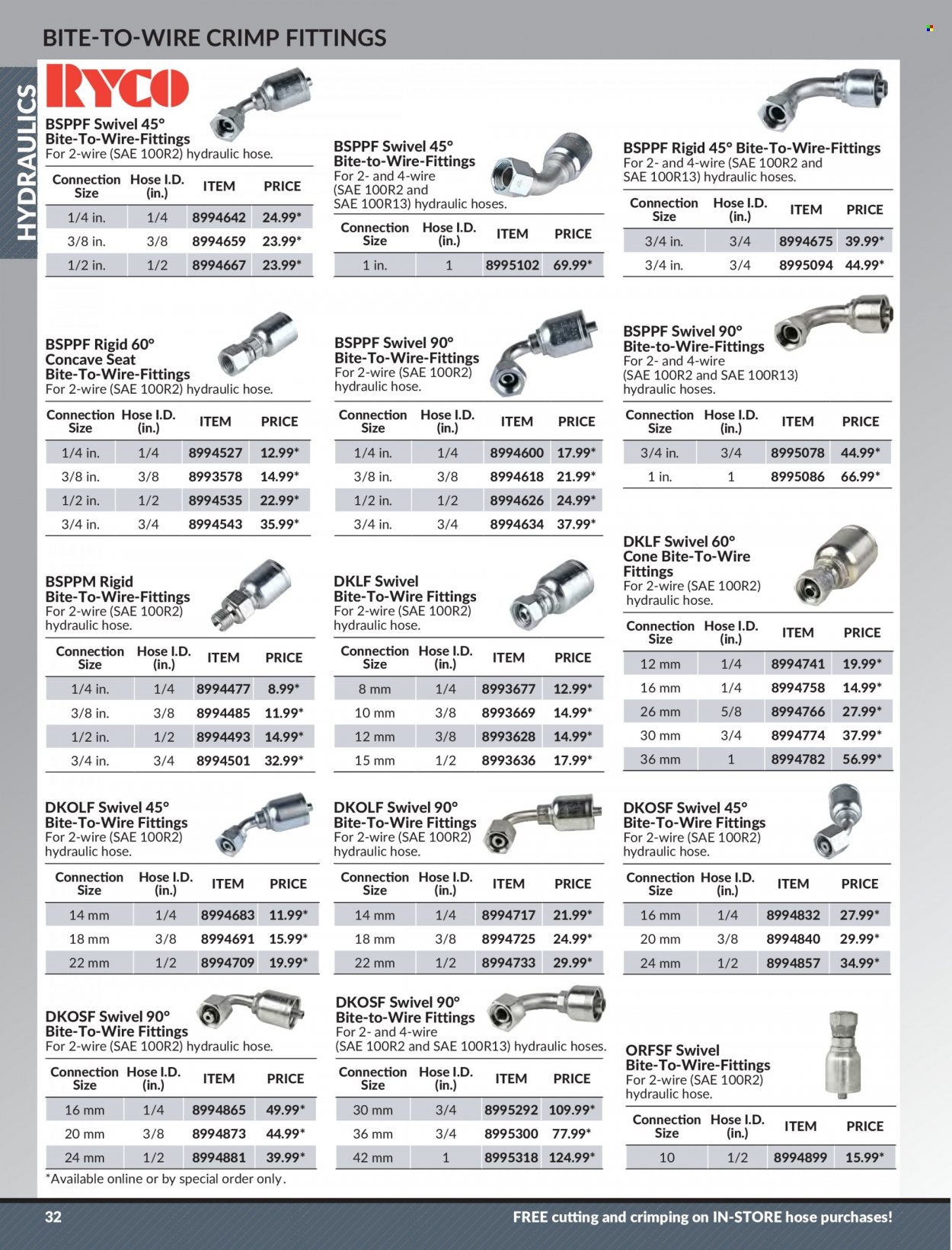 thumbnail - Princess Auto Flyer - Sales products - concave. Page 34.