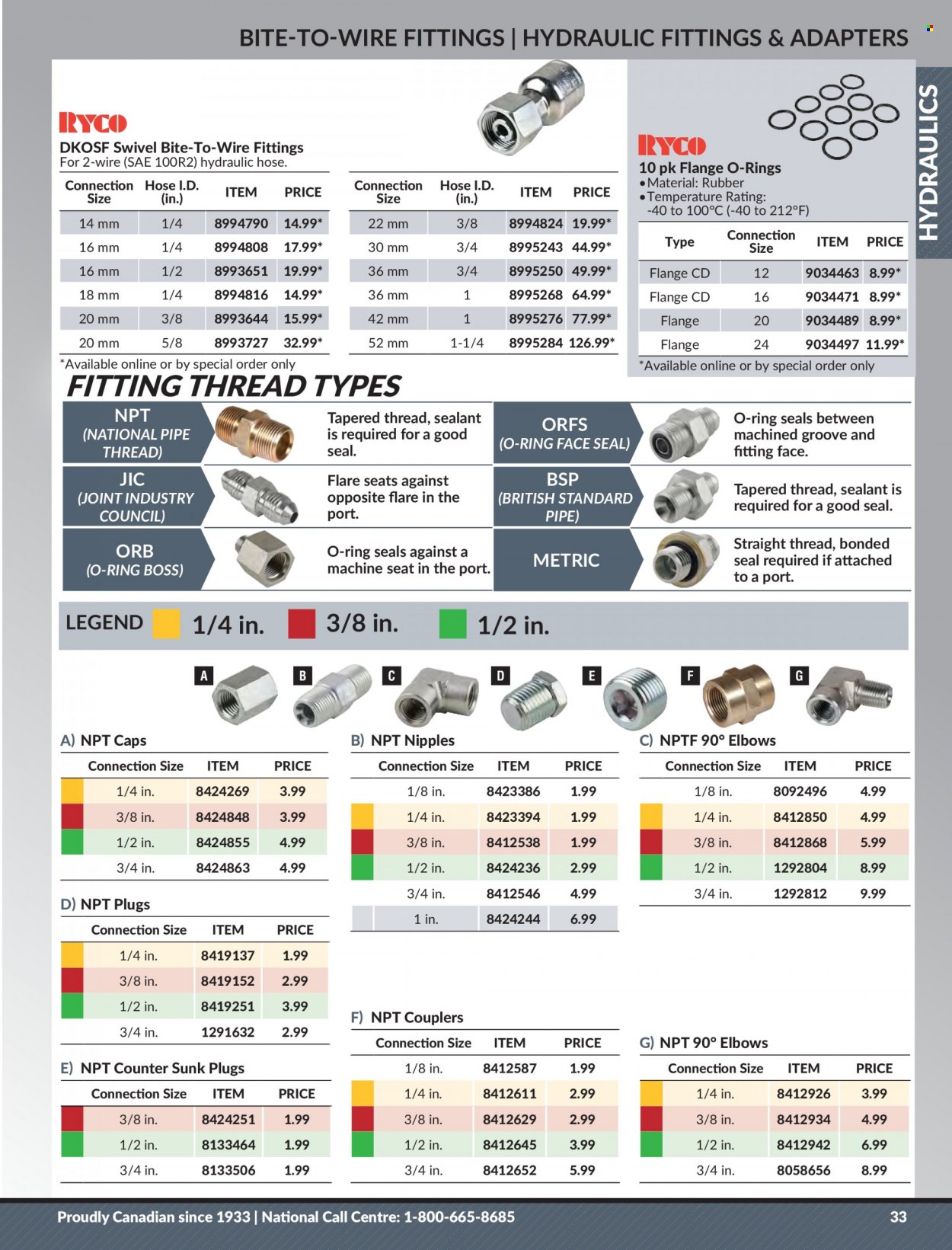 Princess Auto Flyer - Sales products - pipe, plug, o-rings. Page 35.