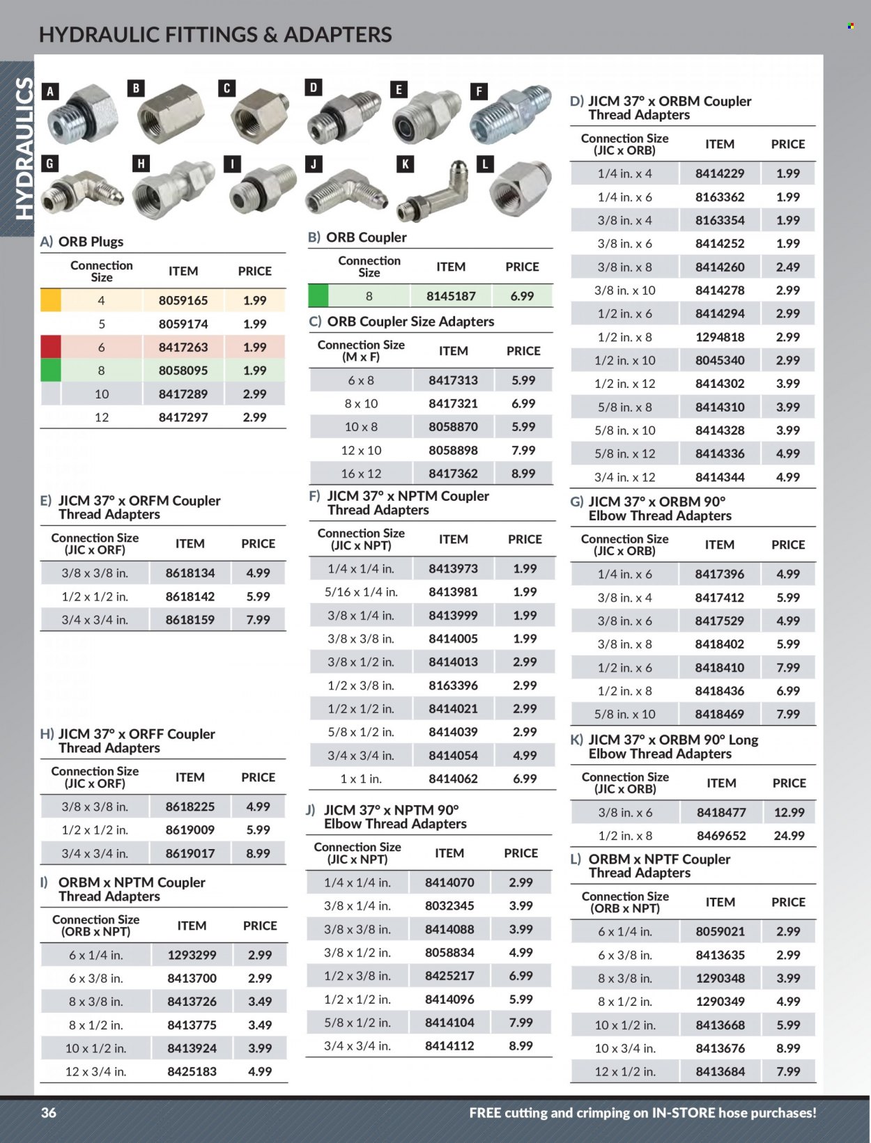 thumbnail - Princess Auto Flyer - Sales products - plug. Page 38.