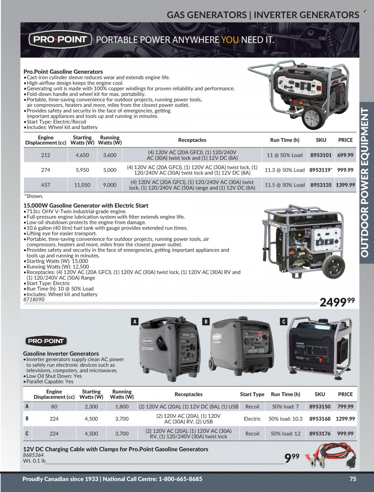 thumbnail - Princess Auto Flyer - Sales products - heater, tank, power tools, air compressor, generator, inverter generator. Page 77.