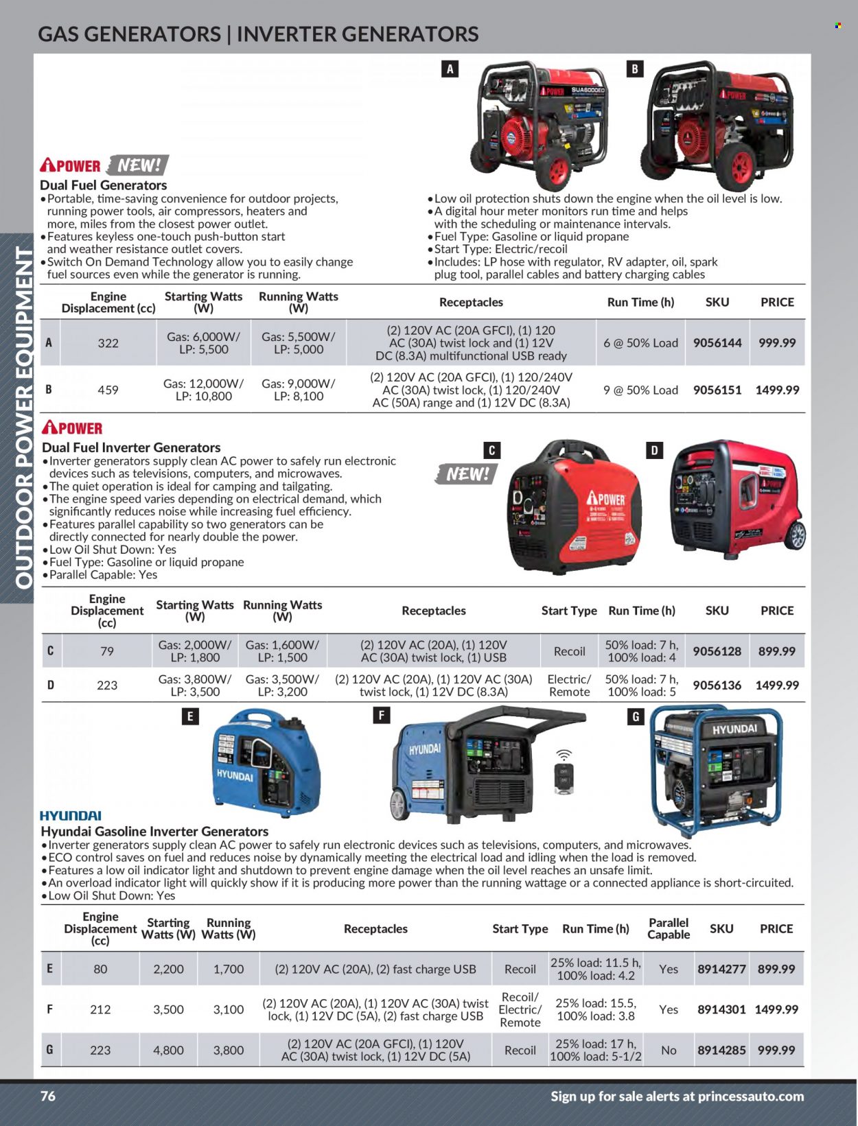 Princess Auto Flyer - Sales products - power tools, air compressor, generator, inverter generator. Page 78.
