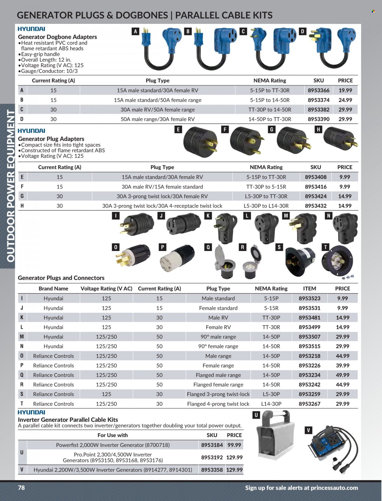 thumbnail - Princess Auto Flyer - Sales products - plug, generator, inverter generator. Page 80.