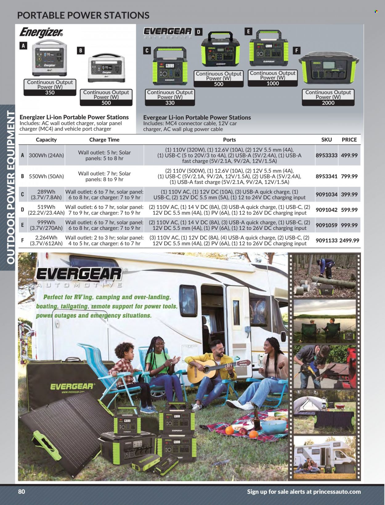 thumbnail - Princess Auto Flyer - Sales products - solar panel, vehicle, Energizer. Page 82.