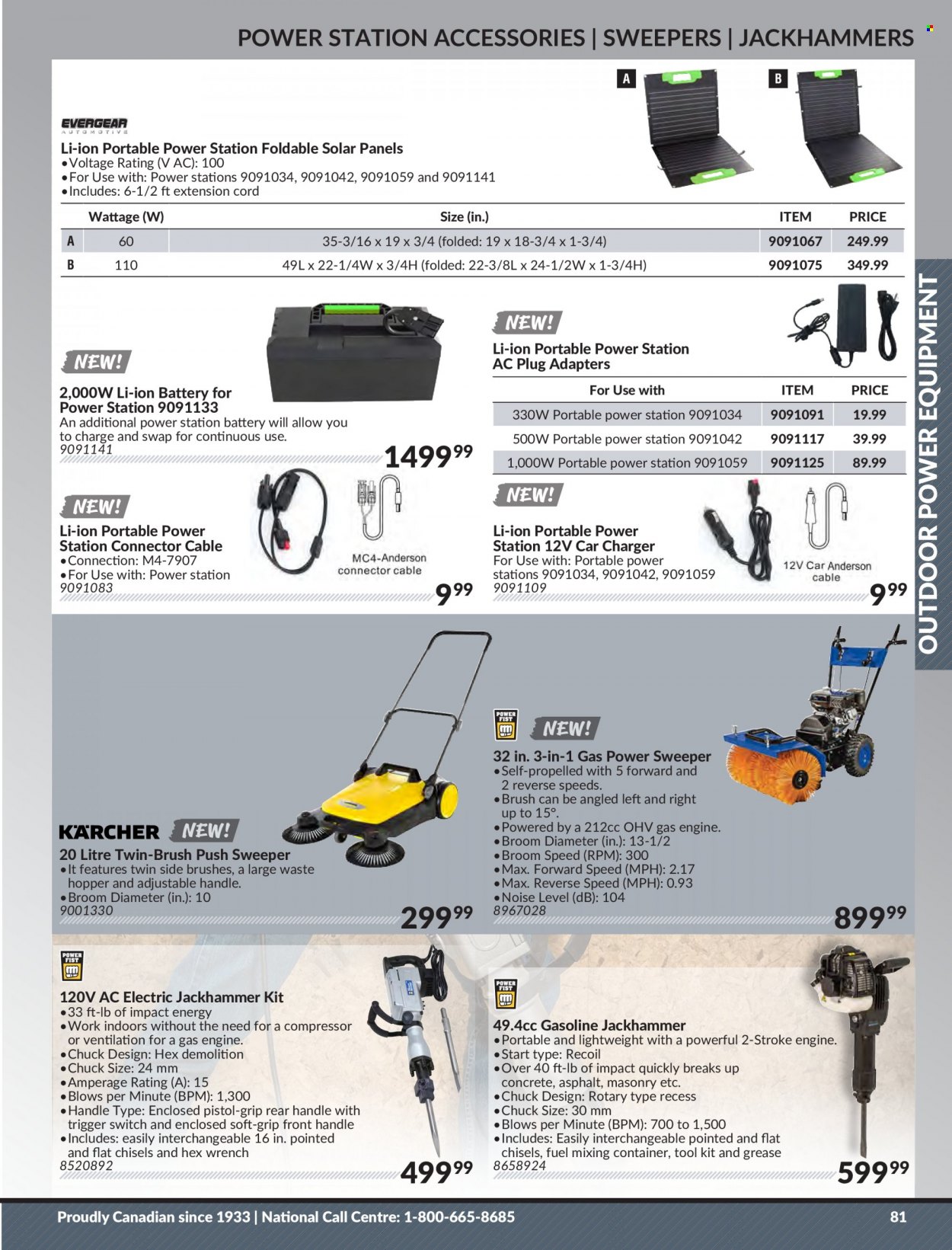 Princess Auto Flyer - Sales products - solar panel, tool set, air compressor, extension cord, container, compressor. Page 83.