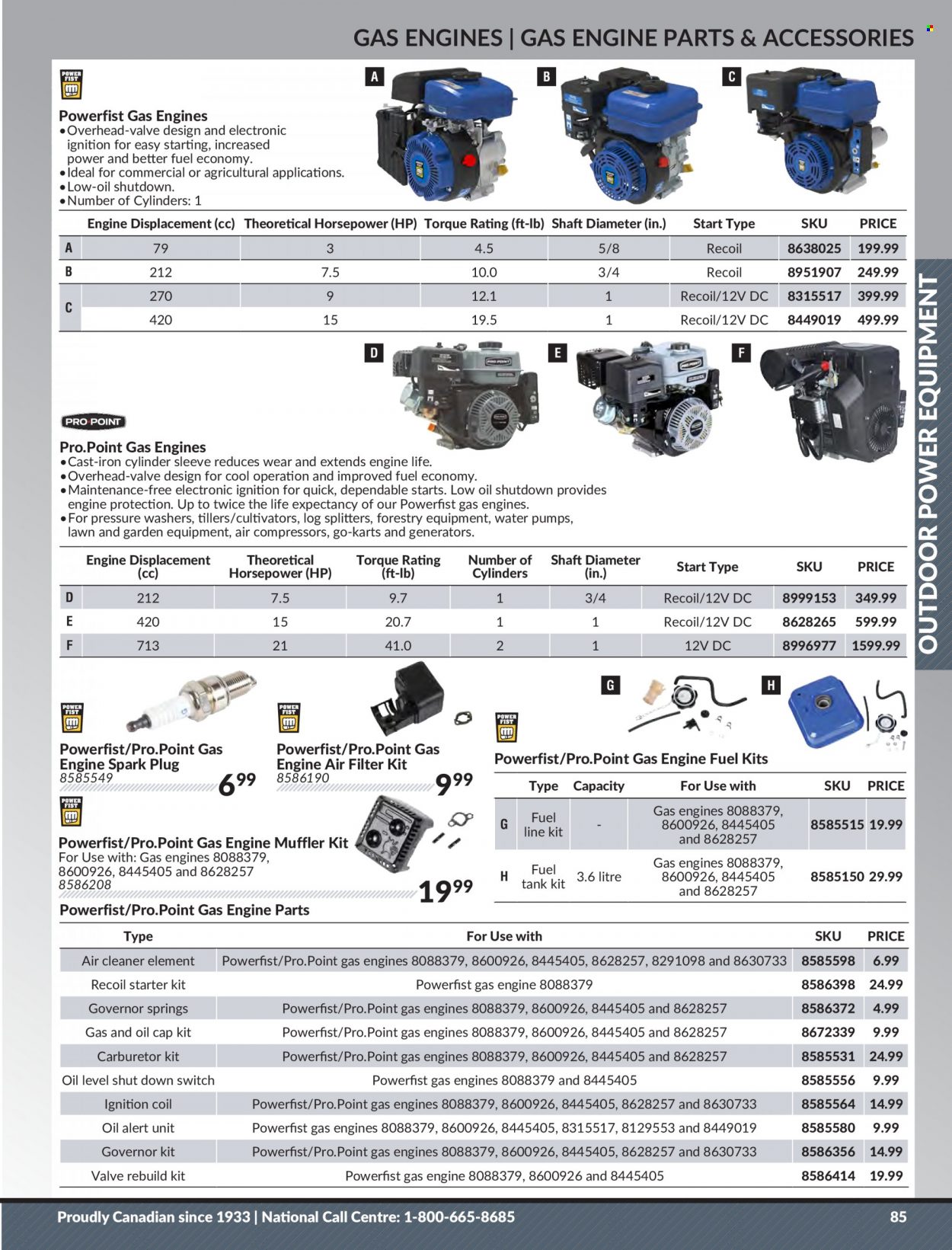 thumbnail - Princess Auto Flyer - Sales products - water pump, switch, tank, air compressor, air filter, cleaner. Page 87.