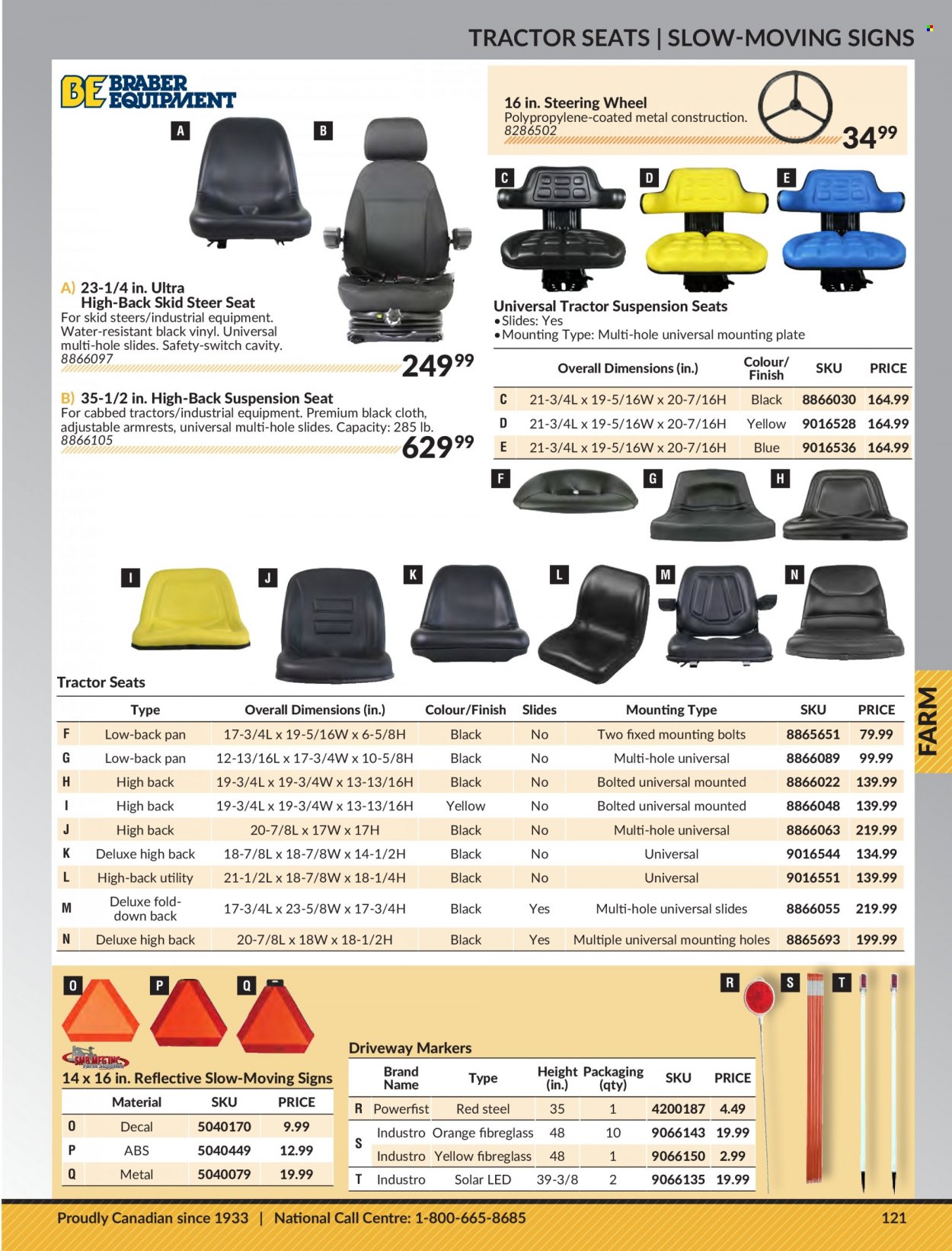 thumbnail - Princess Auto Flyer - Sales products - solar led, switch, vinyl, tractor. Page 125.
