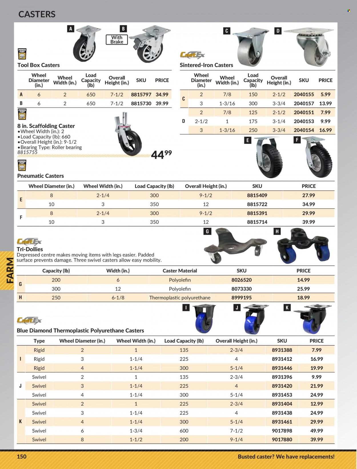 Princess Auto Flyer - Sales products - roller, tool box. Page 154.
