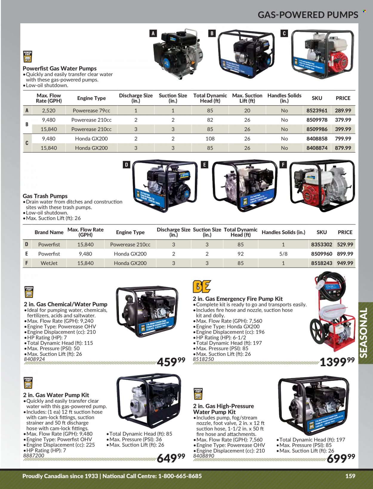 thumbnail - Princess Auto Flyer - Sales products - water pump. Page 163.