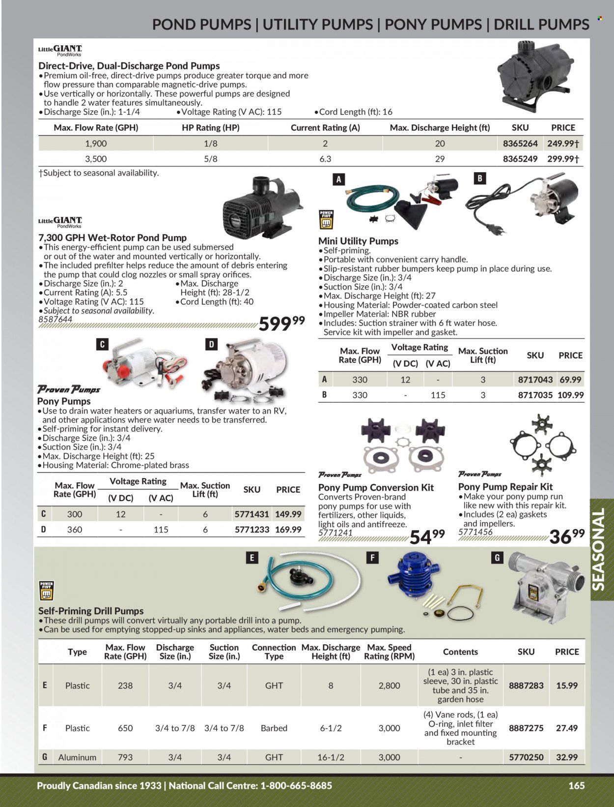 thumbnail - Princess Auto Flyer - Sales products - water pump, heater, pump, garden hose, antifreeze. Page 171.