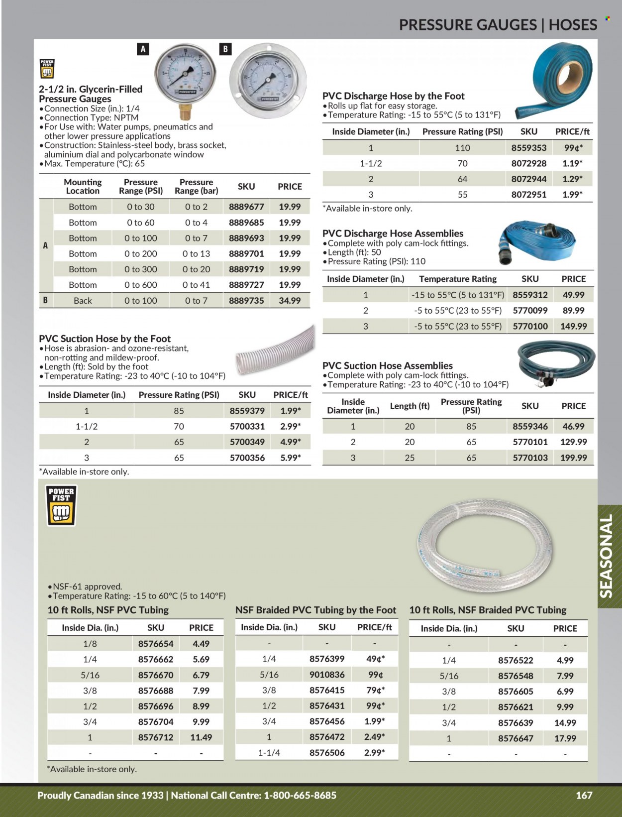 thumbnail - Princess Auto Flyer - Sales products - water pump, socket. Page 173.