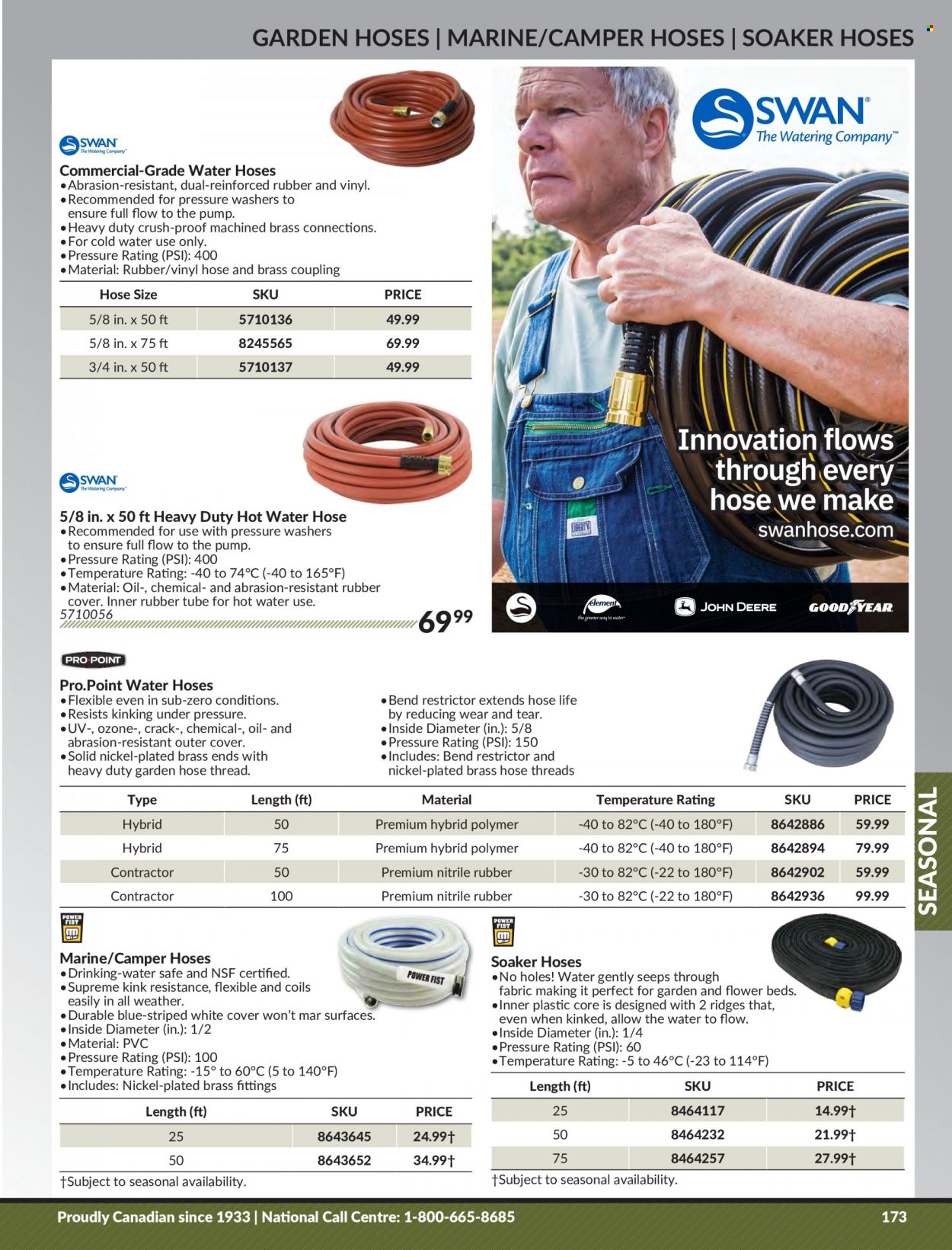 thumbnail - Princess Auto Flyer - Sales products - pump, garden hose. Page 179.
