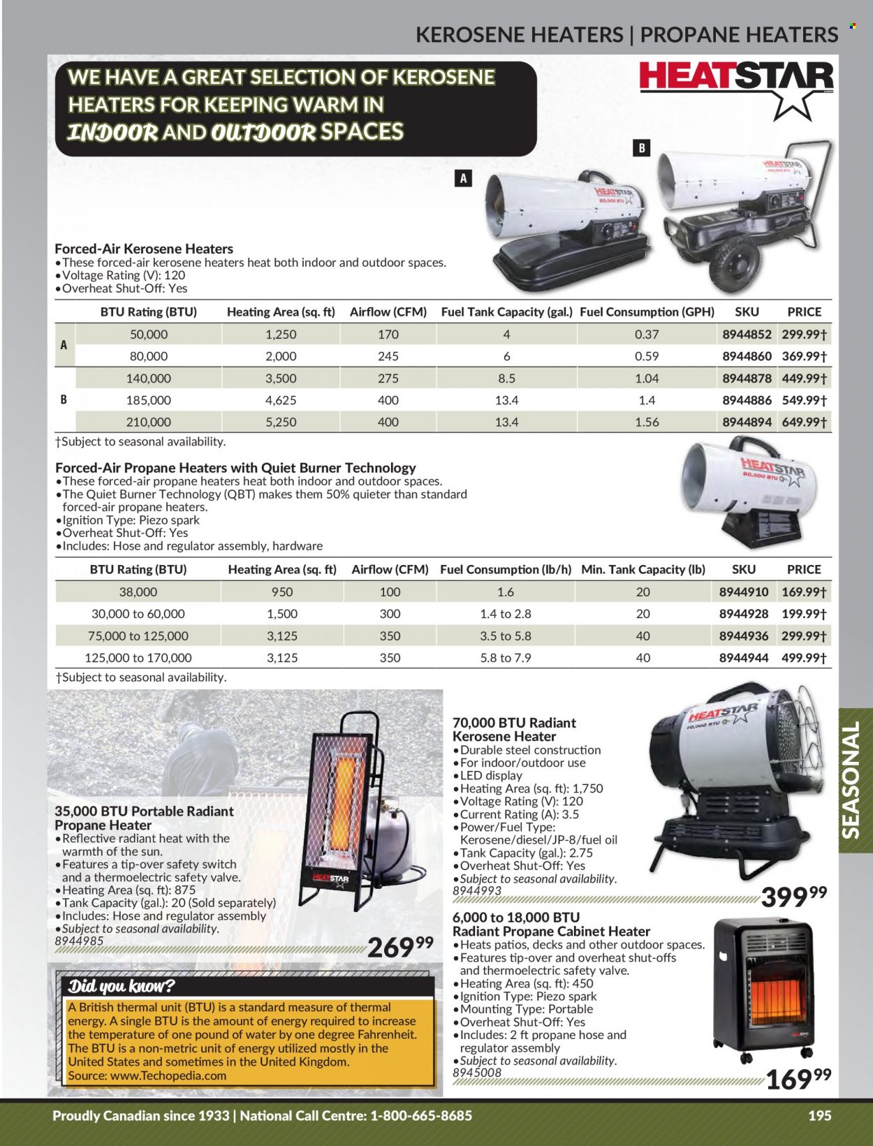 Princess Auto Flyer - Sales products - heater, tank, cabinet, kerosene. Page 201.