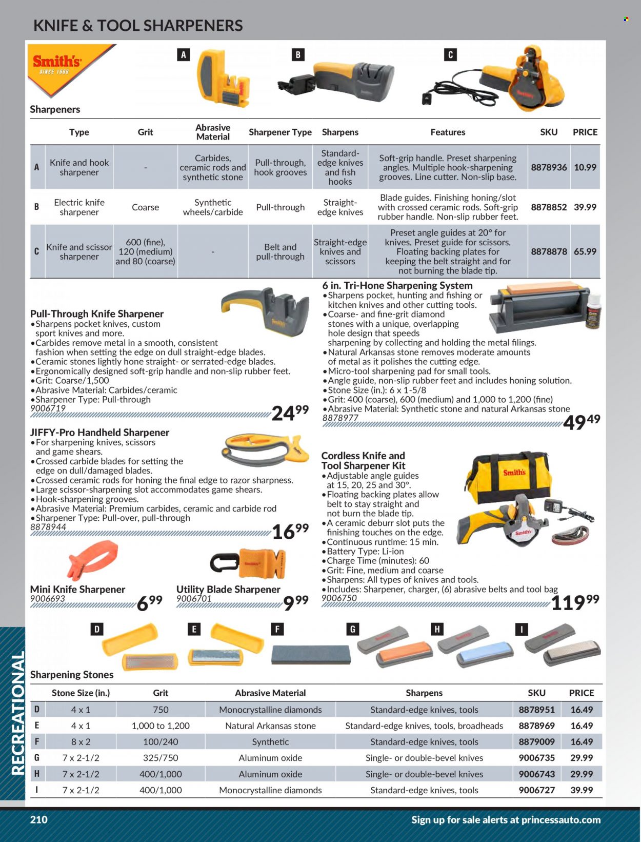Princess Auto Flyer - Sales products - scissors, cutter, knife, Jiffy. Page 216.