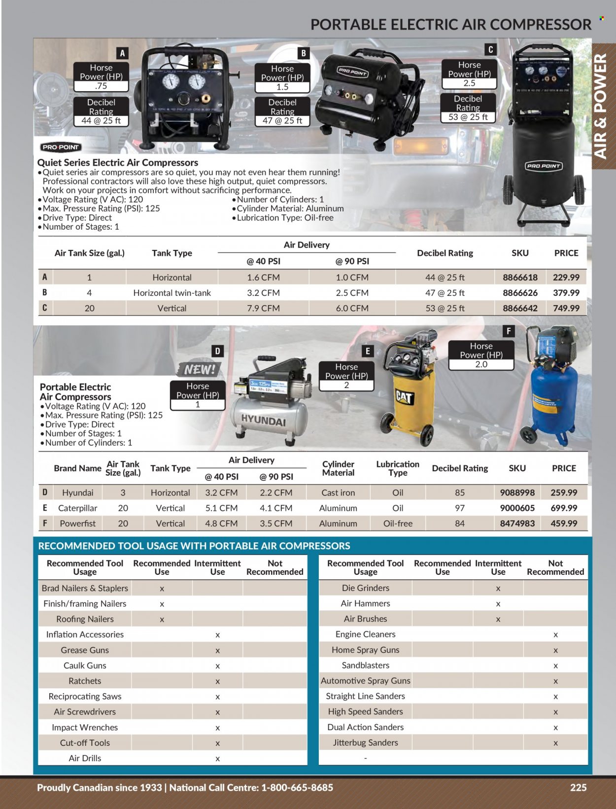 thumbnail - Princess Auto Flyer - Sales products - tank, wrench, air compressor, air tank, compressor. Page 231.