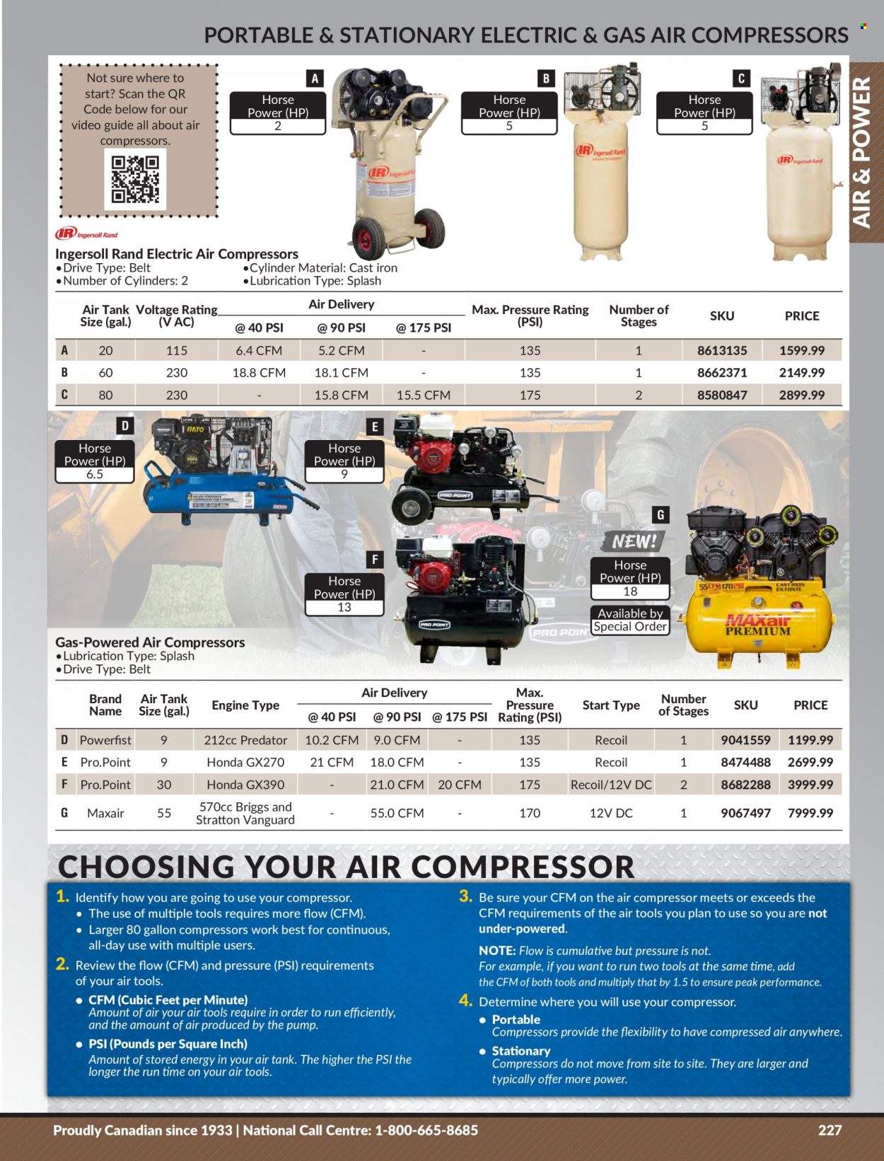 thumbnail - Princess Auto Flyer - Sales products - tank, air compressor, air tank, belt, pump, compressor. Page 233.