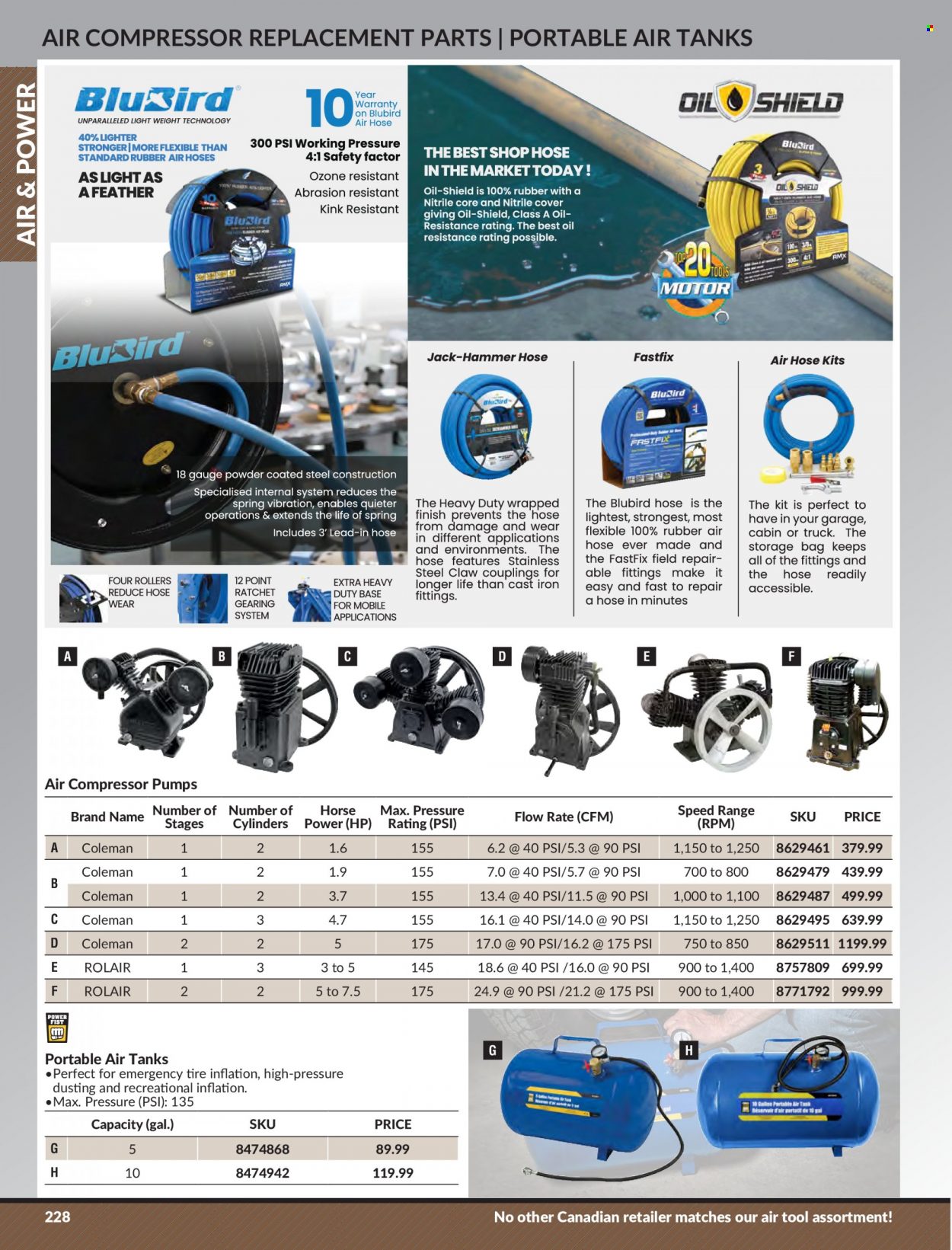 thumbnail - Princess Auto Flyer - Sales products - tank, air compressor, Coleman, compressor. Page 234.