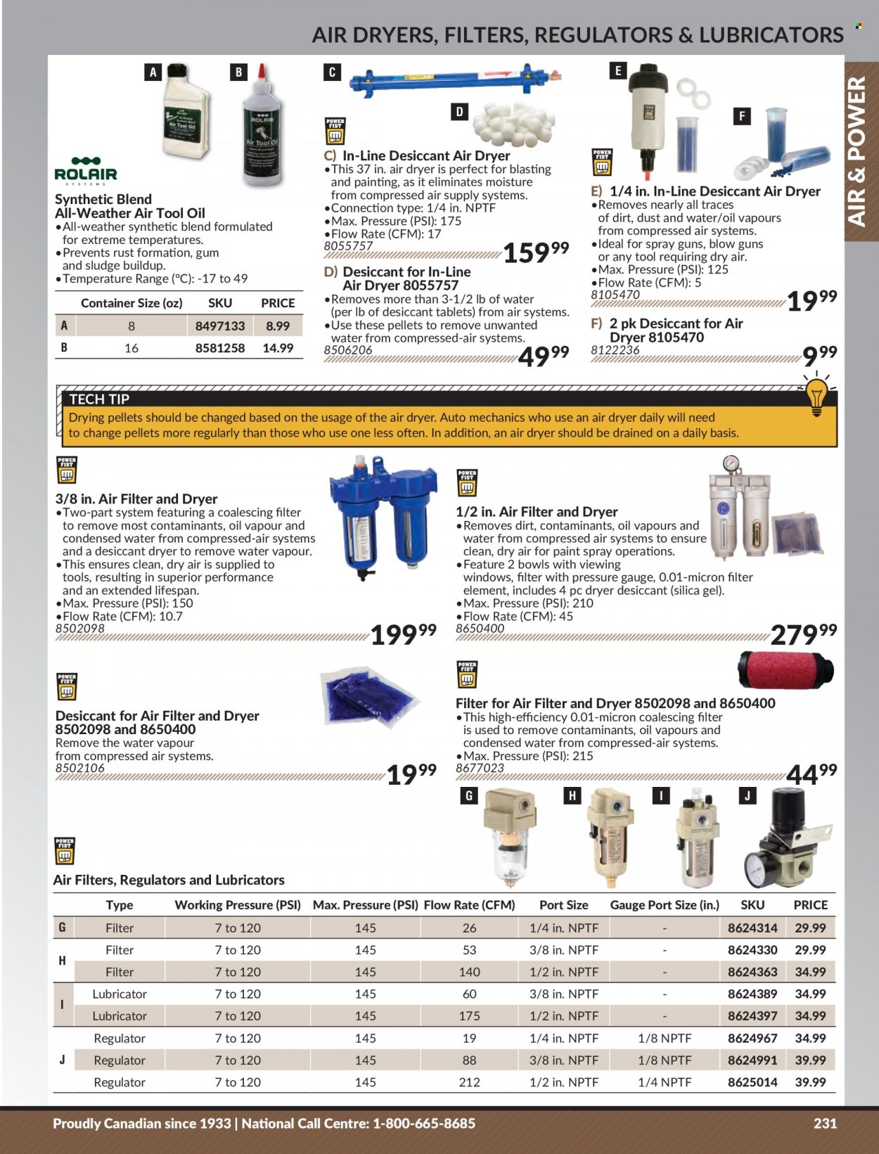 thumbnail - Princess Auto Flyer - Sales products - paint, container, air filter. Page 237.