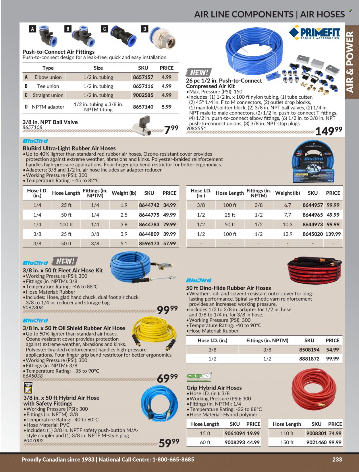 Princess Auto Flyer - Sales products - plug, cutter, air hose. Page 239.