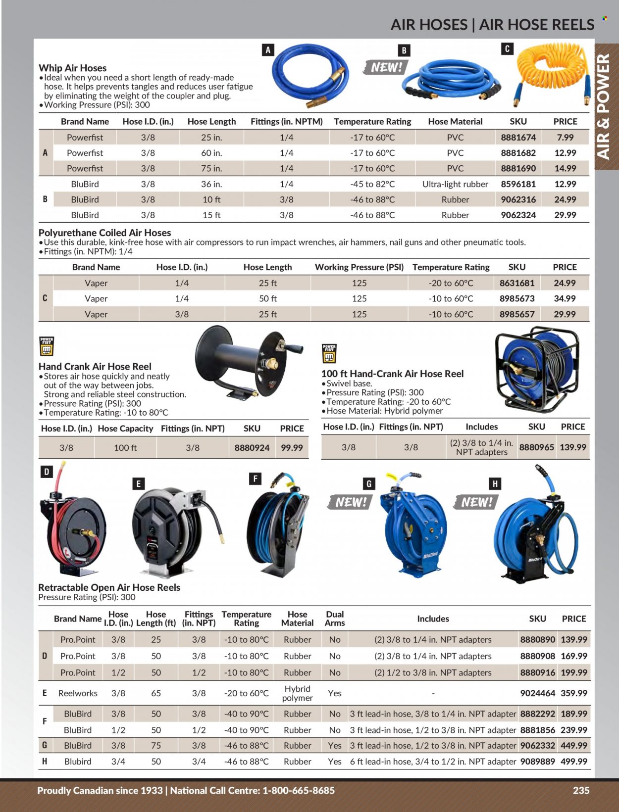 Princess Auto Flyer - Sales products - air compressor, air hose, hose reel. Page 241.