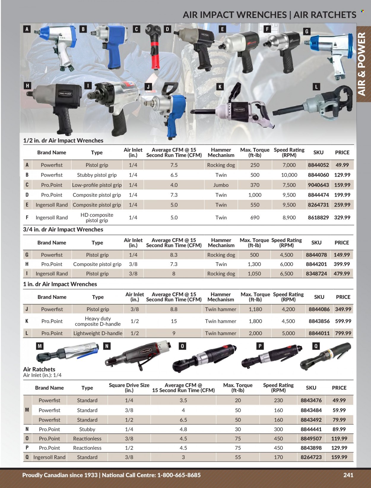 Princess Auto Flyer - Sales products - hammer, wrench. Page 247.