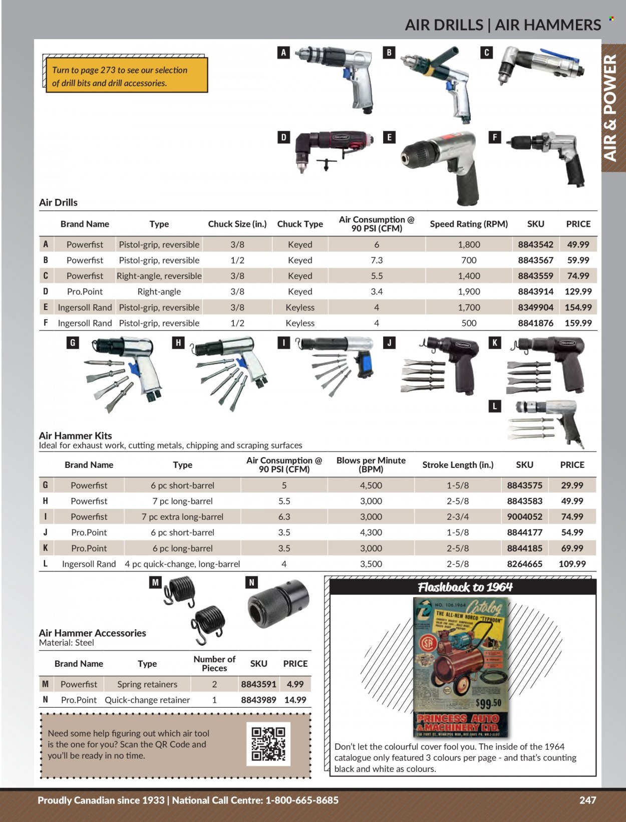 Princess Auto Flyer - Sales products - hammer. Page 253.