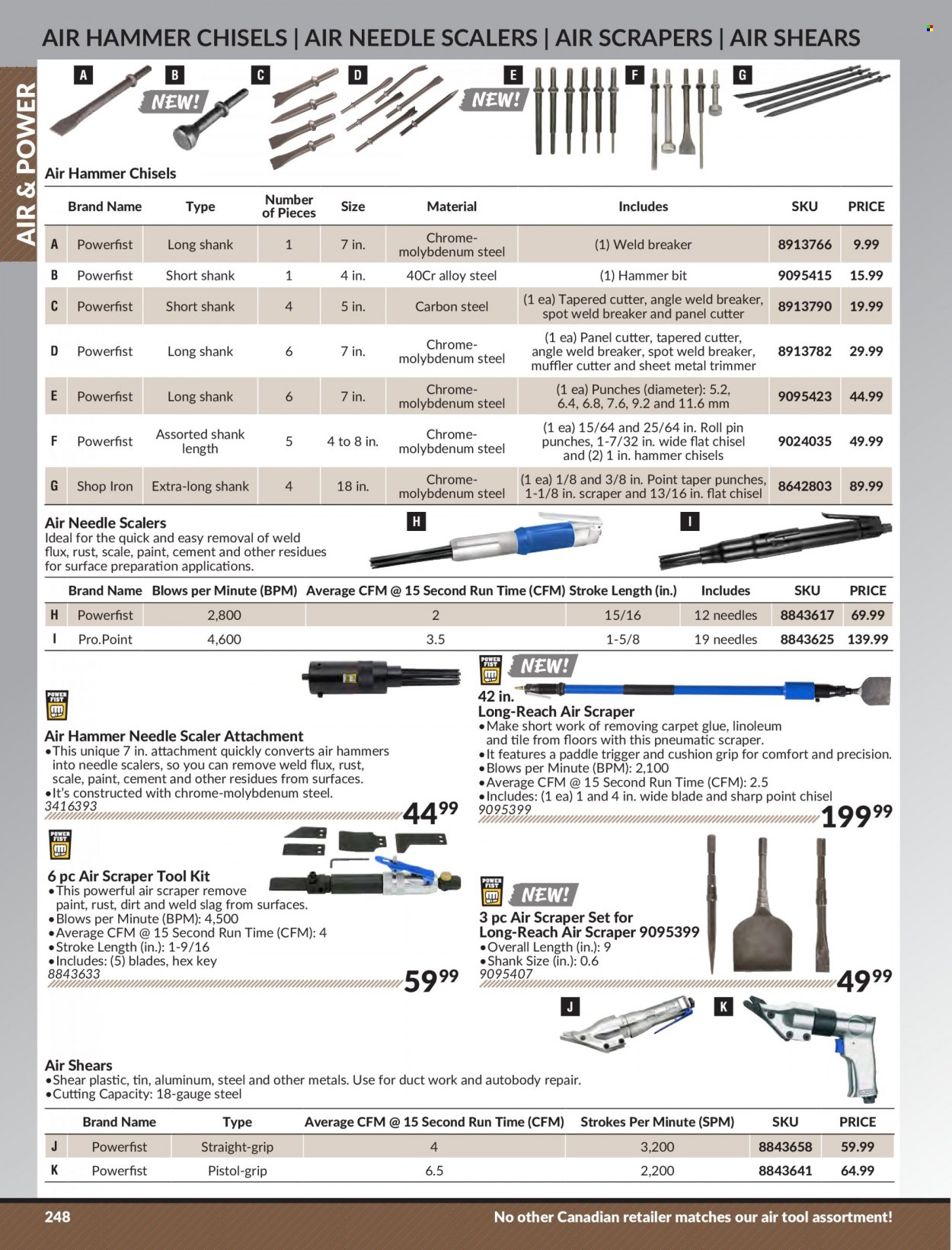 thumbnail - Princess Auto Flyer - Sales products - glue, tool set. Page 254.