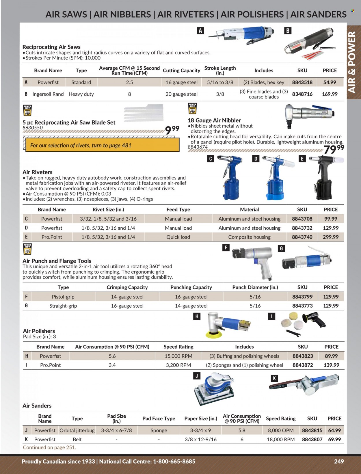 thumbnail - Princess Auto Flyer - Sales products - saw, belt, o-rings. Page 255.