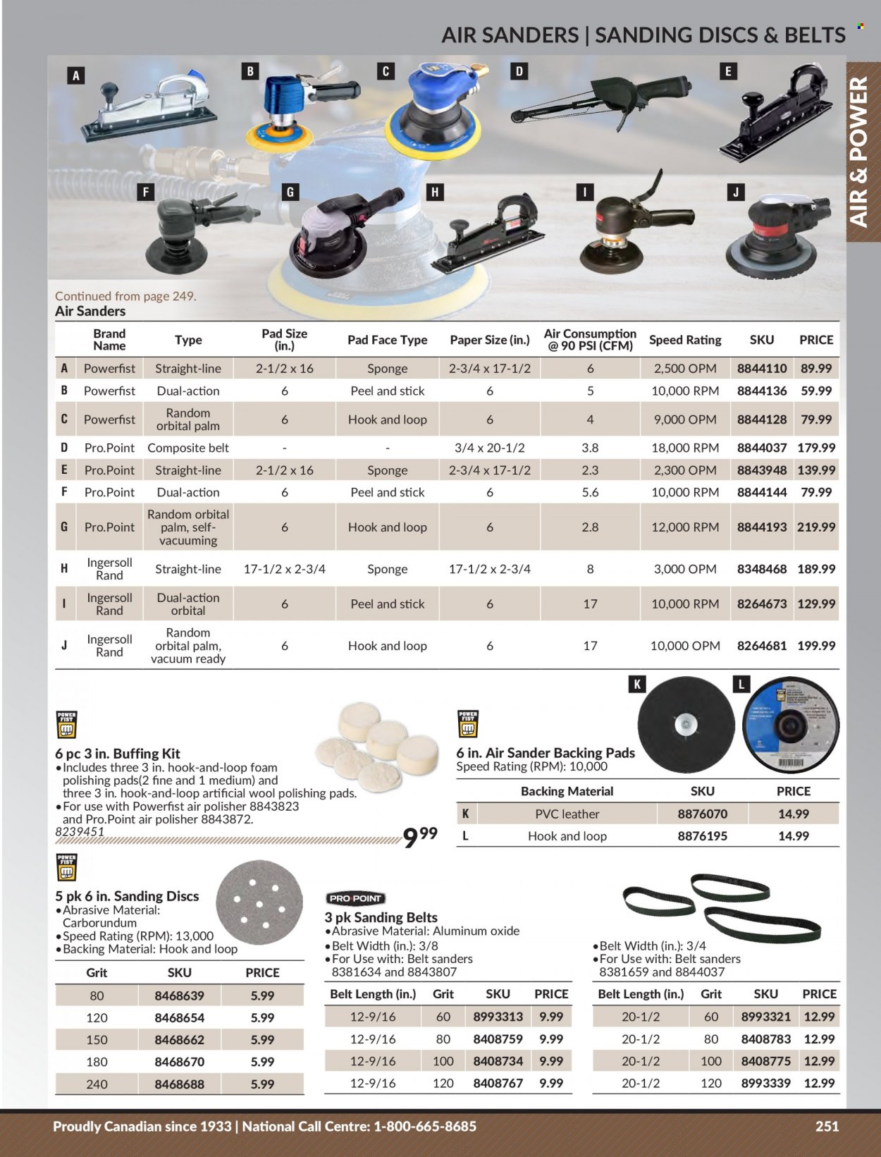 thumbnail - Princess Auto Flyer - Sales products - belt. Page 257.