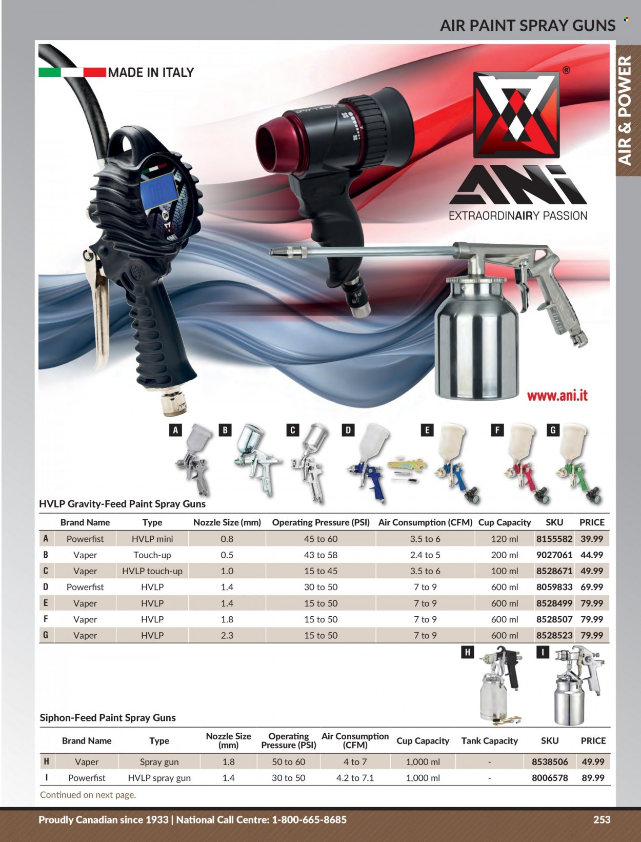 thumbnail - Princess Auto Flyer - Sales products - spray gun, paint, tank. Page 259.