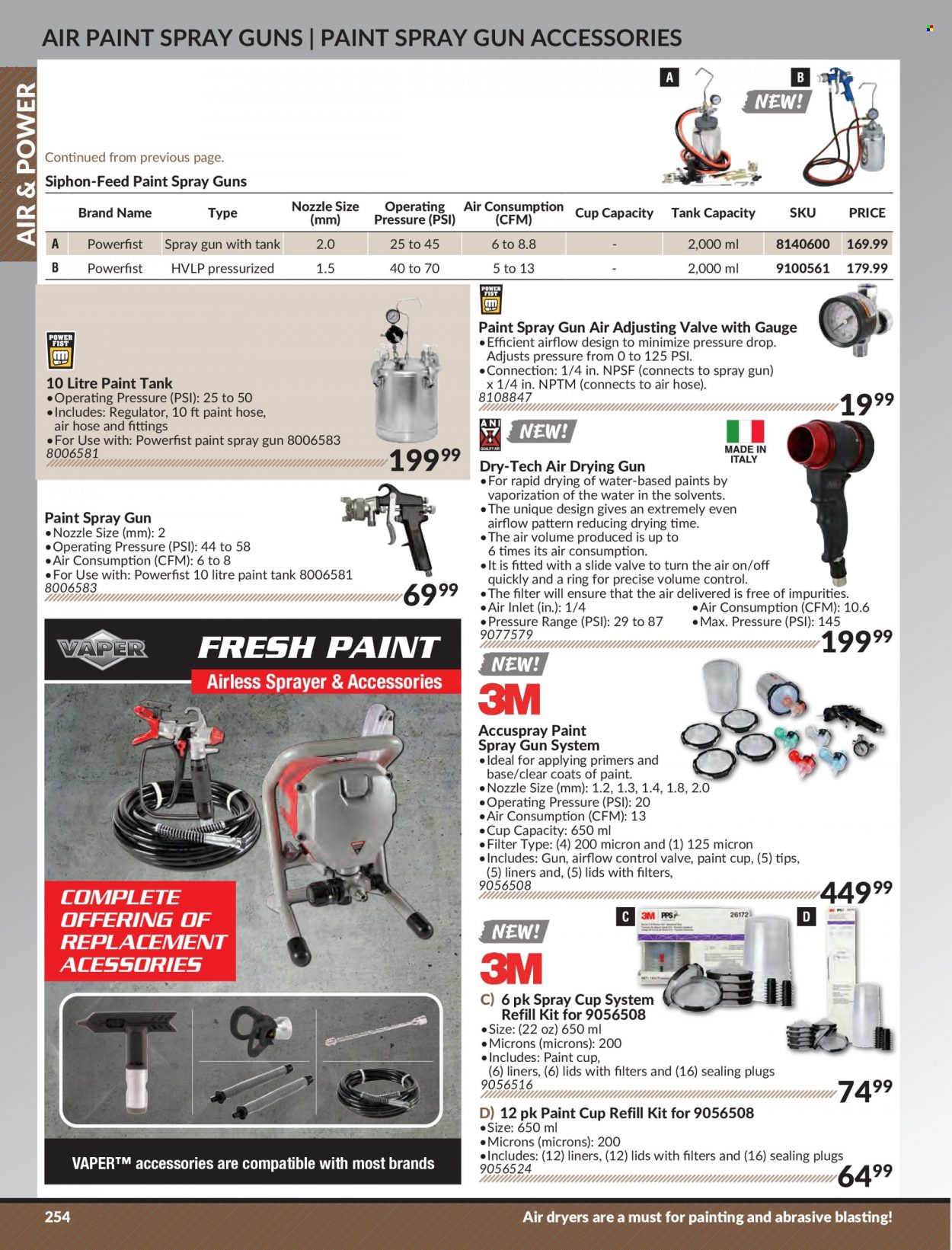thumbnail - Princess Auto Flyer - Sales products - spray gun, plug, tank, air hose, sprayer. Page 260.