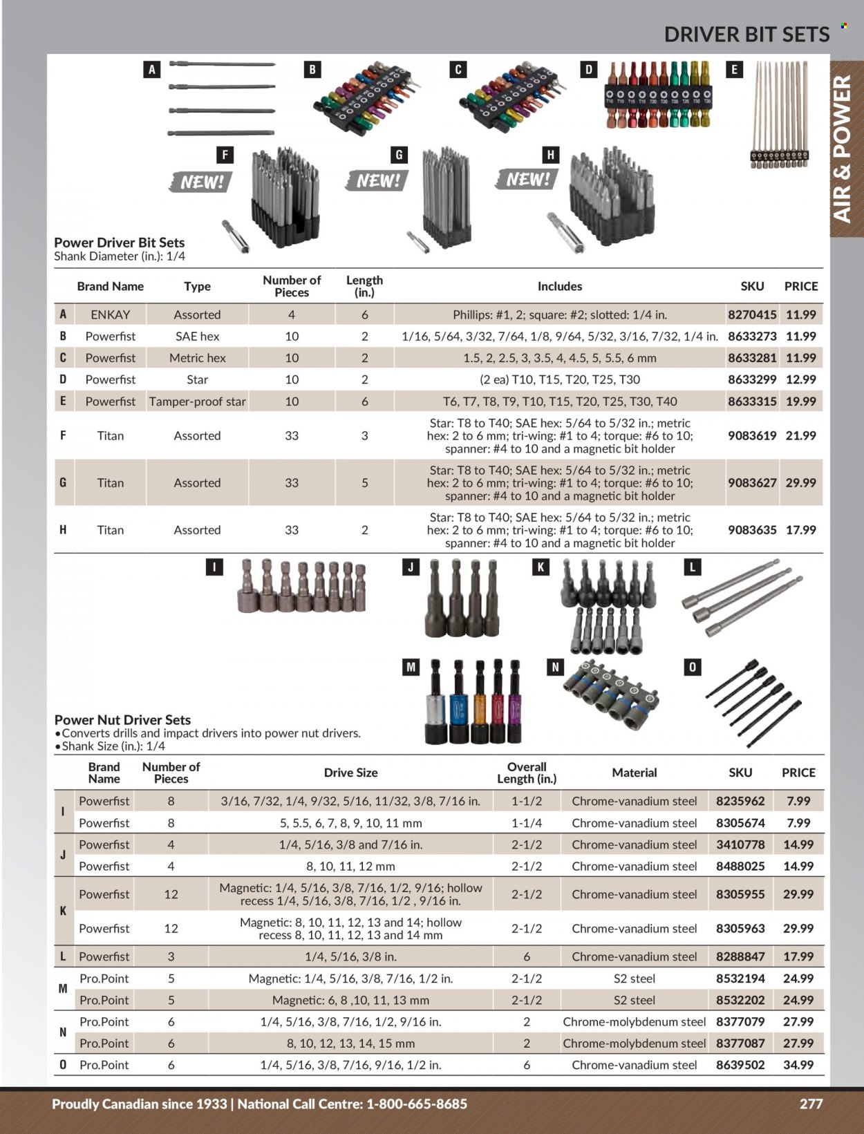 thumbnail - Princess Auto Flyer - Sales products - spanner. Page 283.