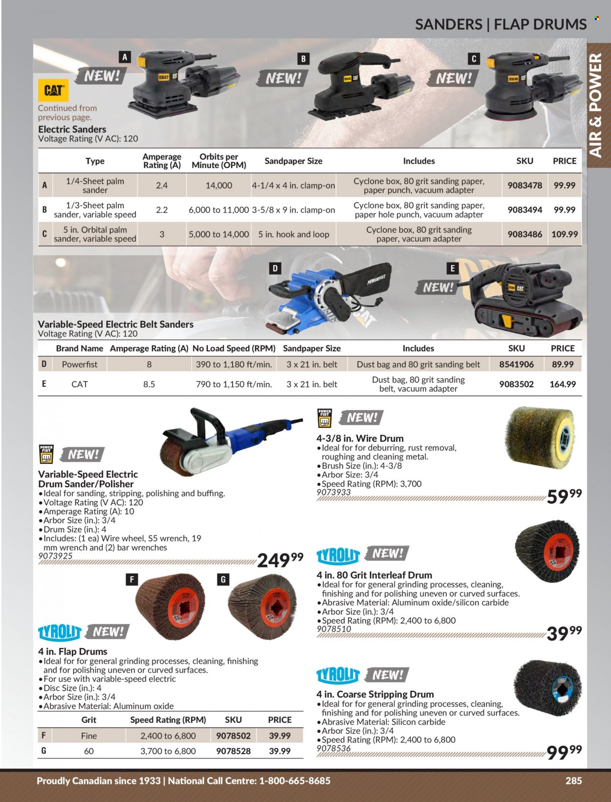 thumbnail - Princess Auto Flyer - Sales products - belt. Page 291.