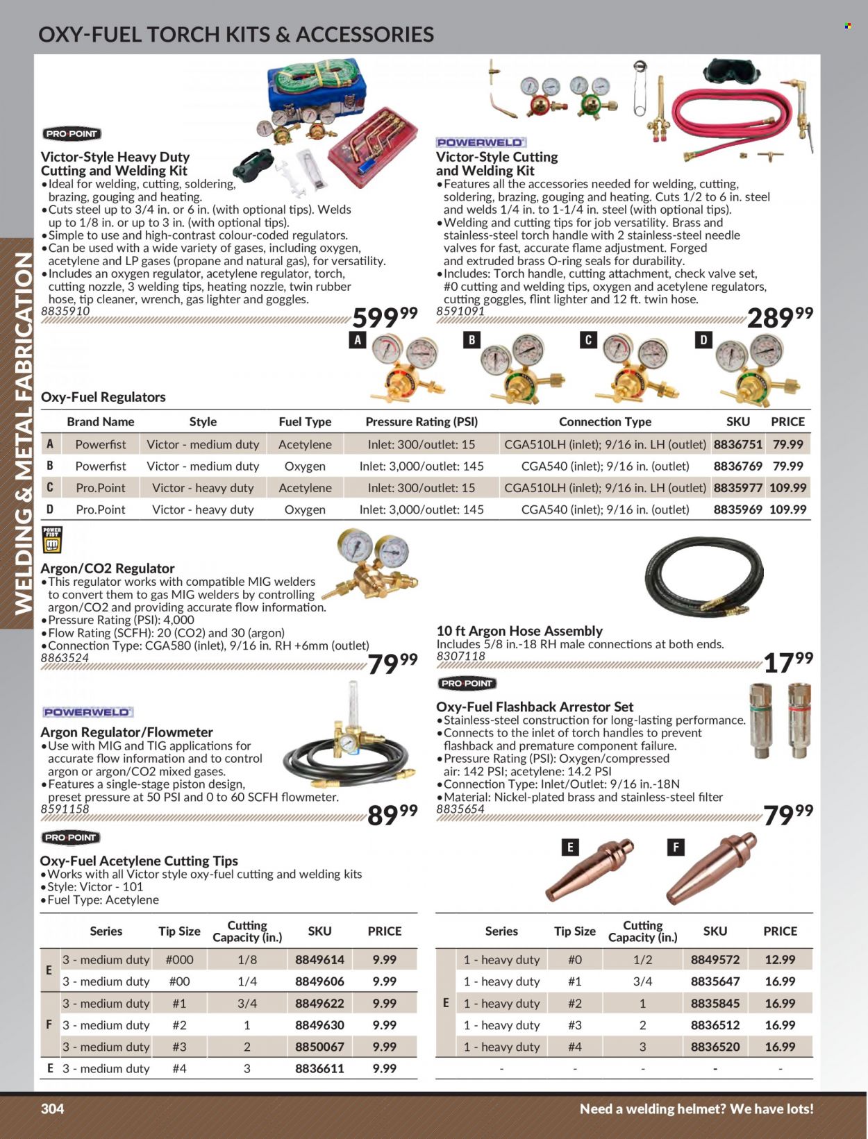 Princess Auto Flyer - Sales products - welding helmet, cleaner. Page 310.