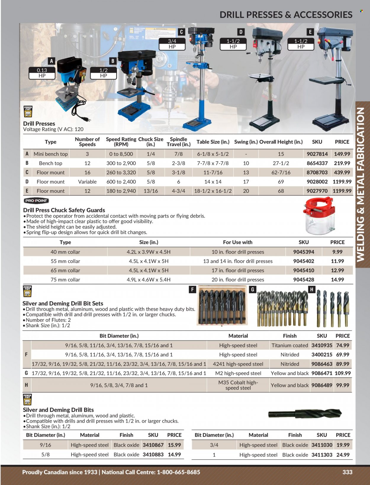 Princess Auto Flyer - Sales products - table. Page 341.