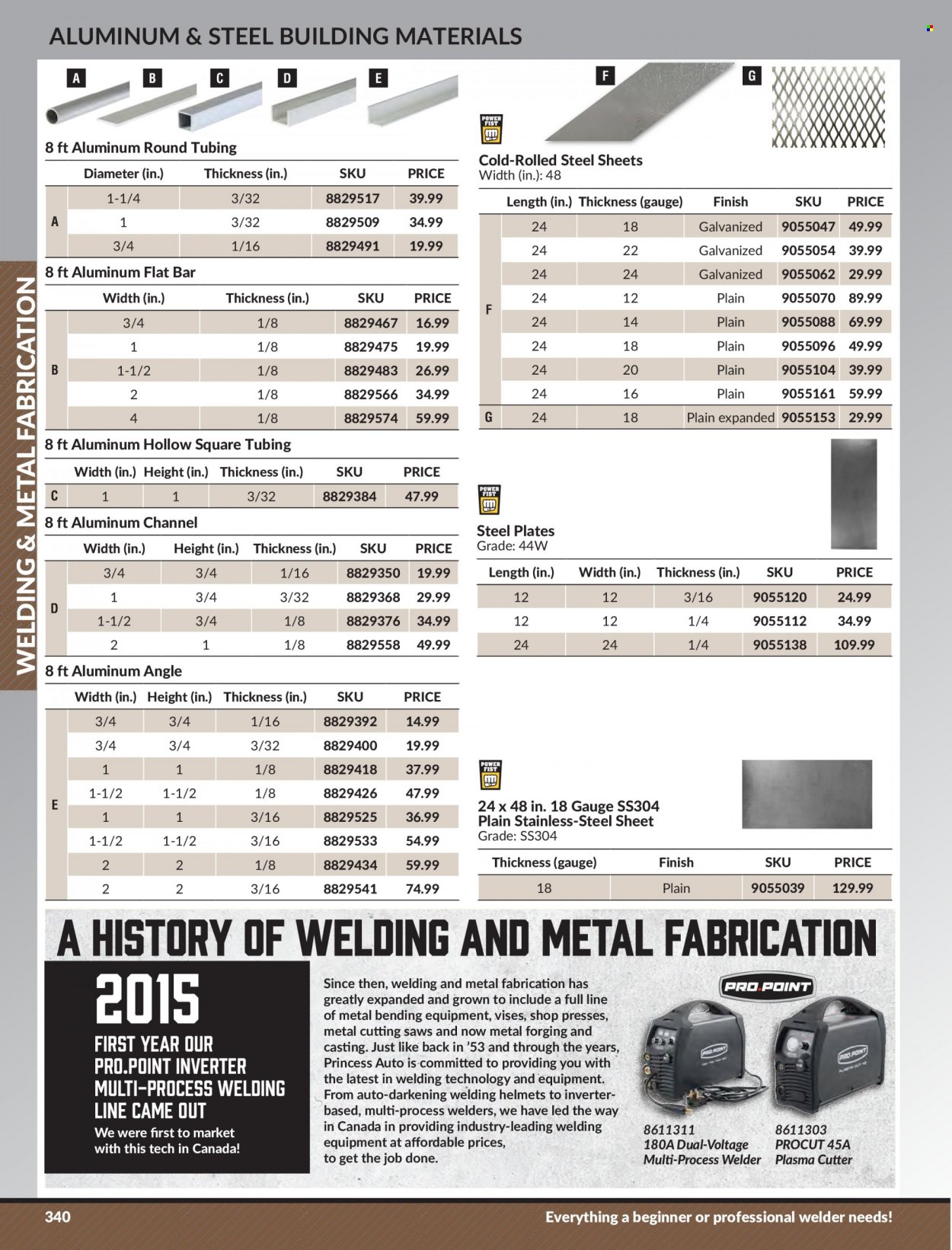 thumbnail - Princess Auto Flyer - Sales products - plasma cutter, welder. Page 348.
