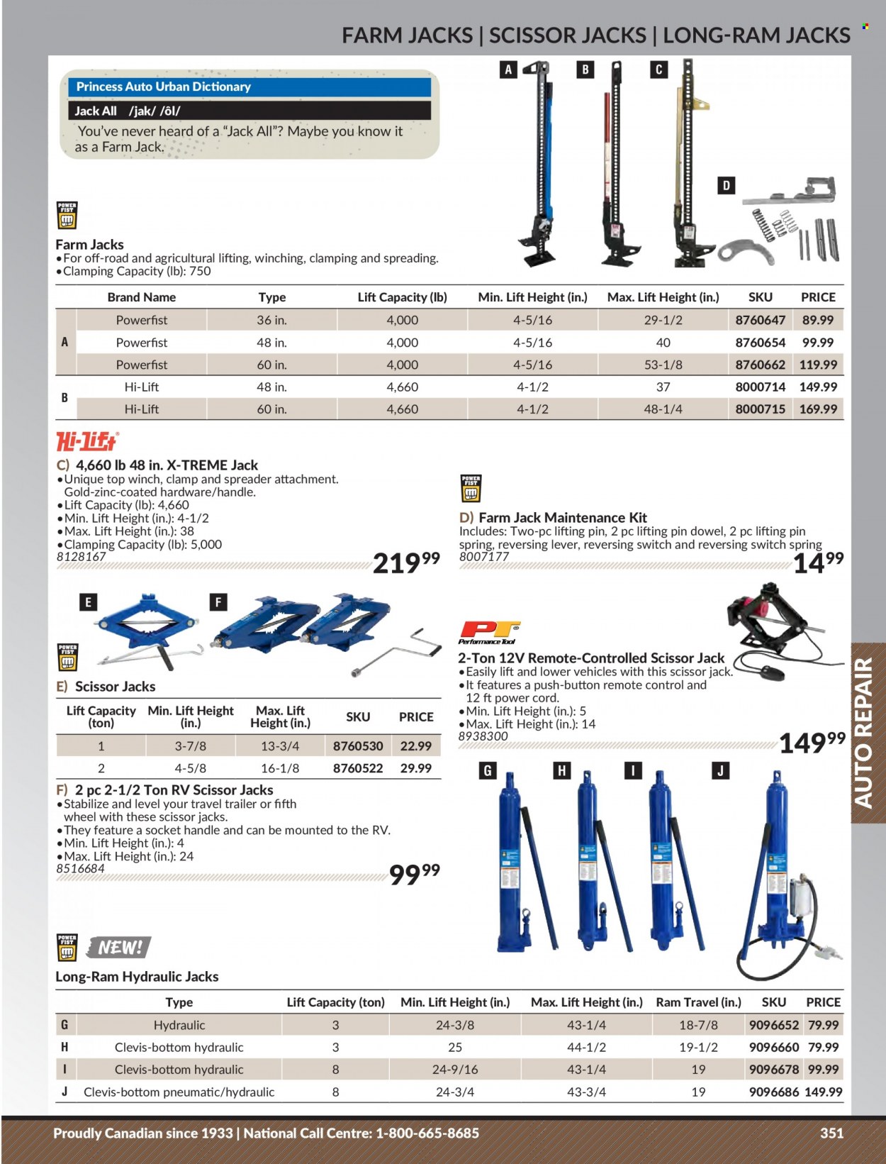 thumbnail - Princess Auto Flyer - Sales products - socket, spreader, scissors, scissor jack. Page 359.