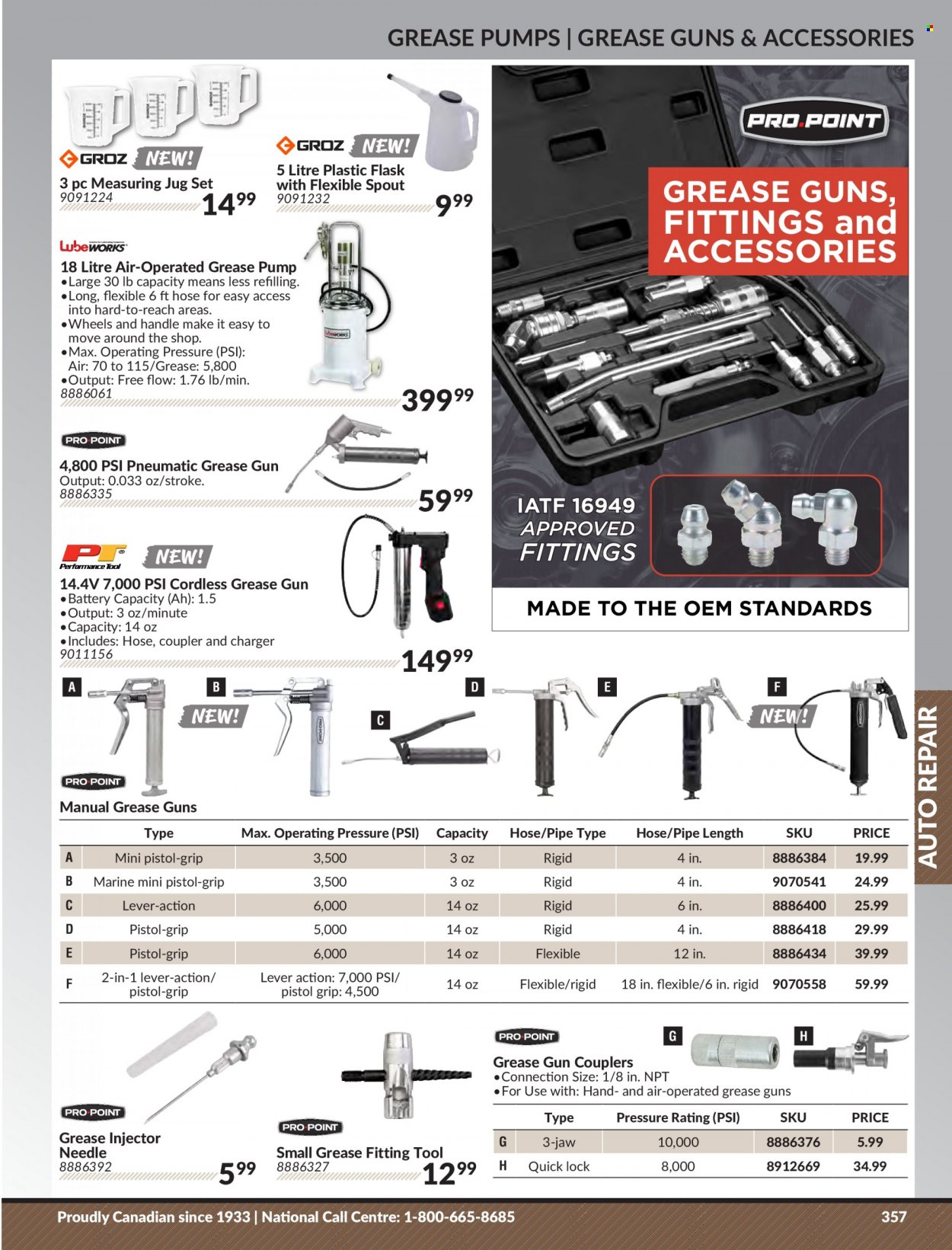 thumbnail - Princess Auto Flyer - Sales products - pump. Page 365.