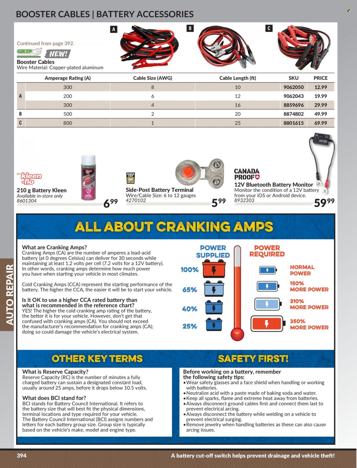 thumbnail - Princess Auto Flyer - Sales products - switch, safety glasses, booster cables. Page 402.