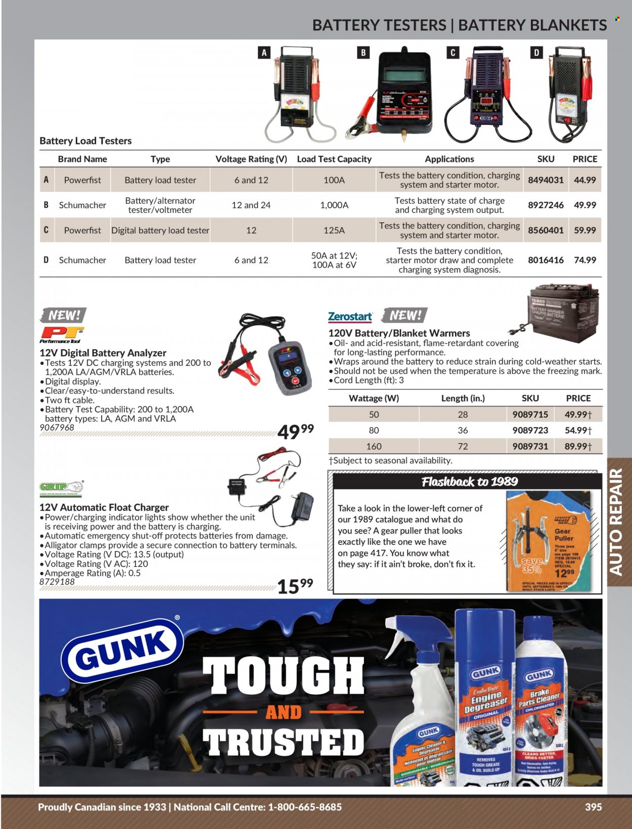 Princess Auto Flyer - Sales products - blanket, alternator, starter. Page 403.