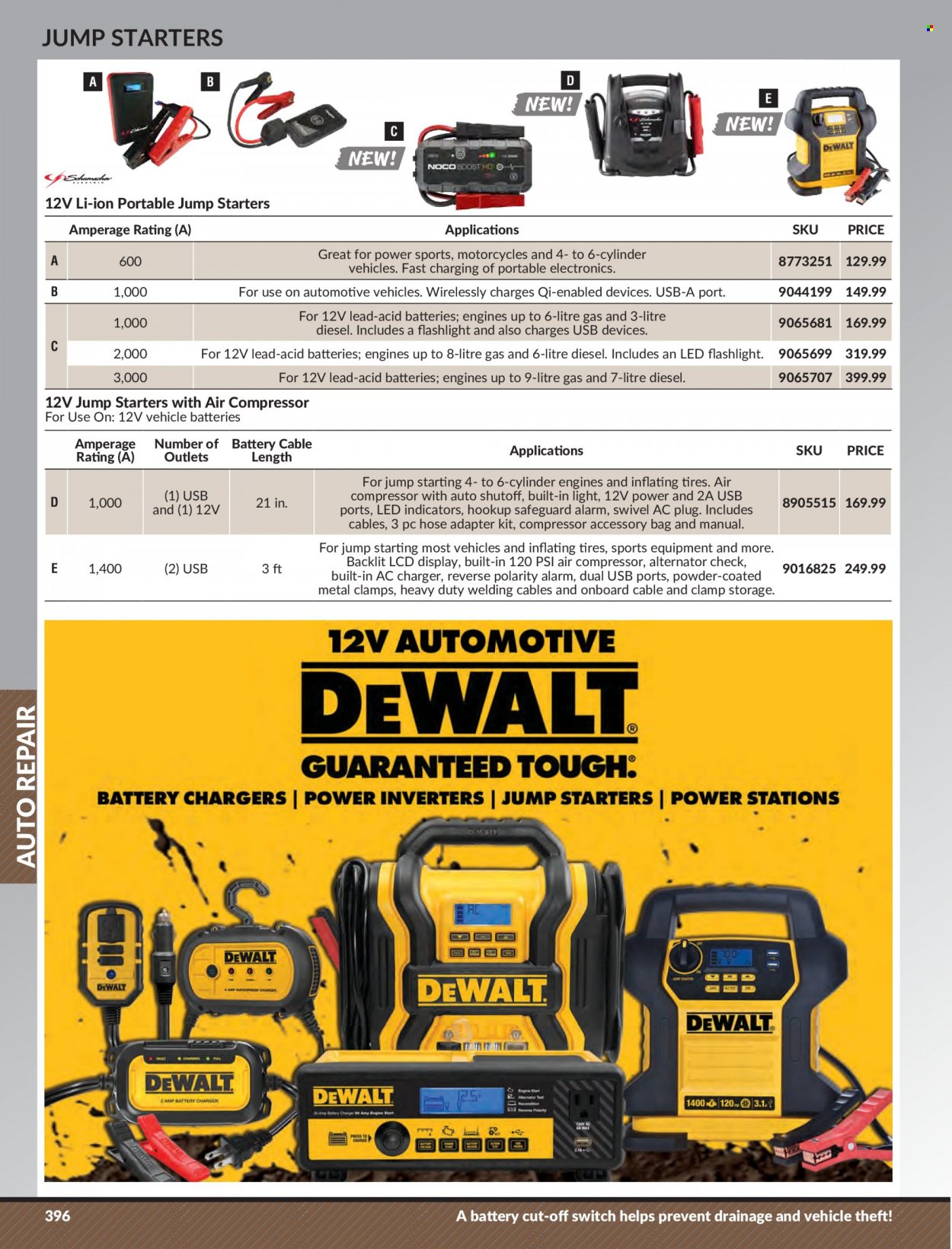 thumbnail - Princess Auto Flyer - Sales products - switch, air compressor, vehicle, alternator, compressor. Page 404.