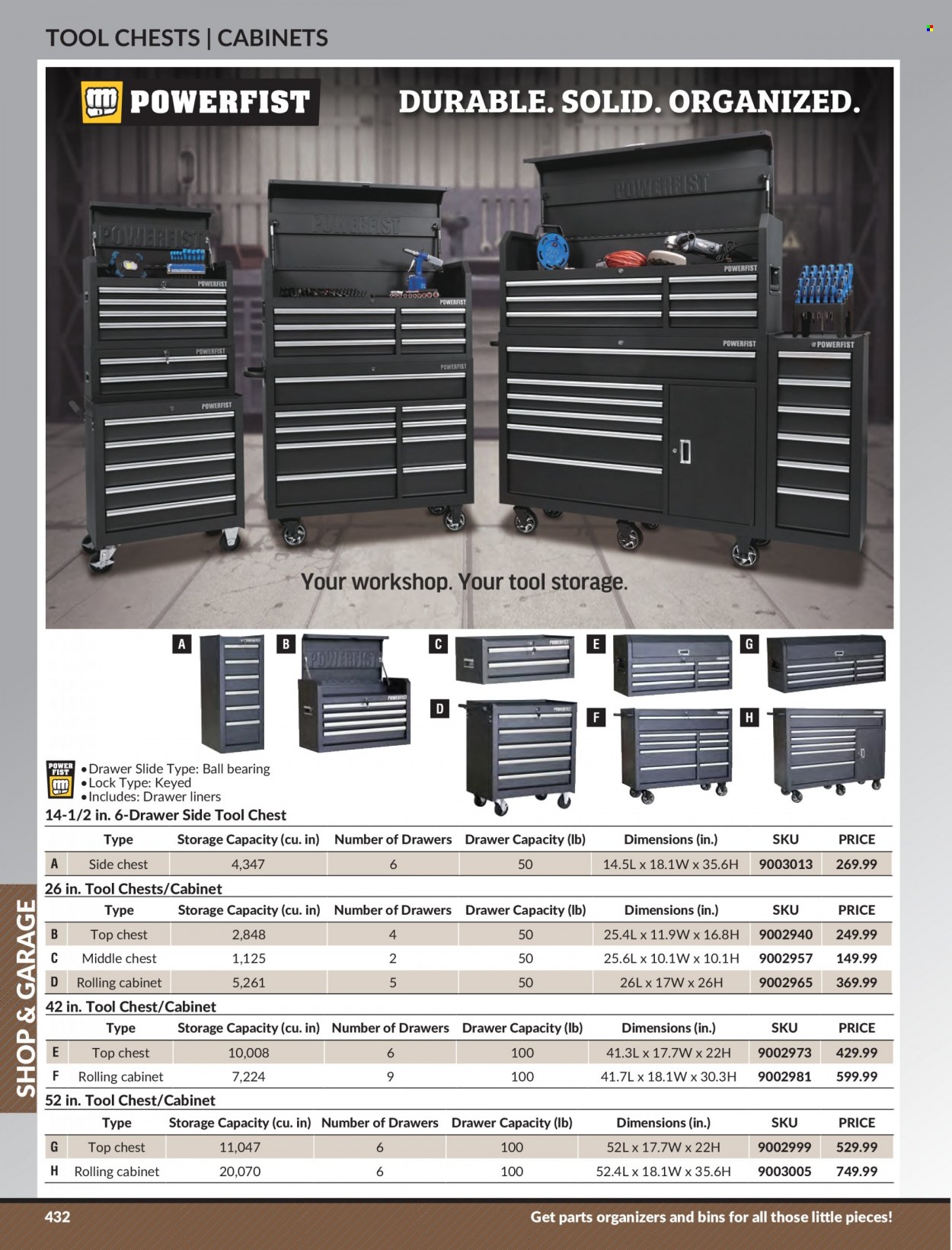 thumbnail - Princess Auto Flyer - Sales products - tool chest, cabinet. Page 440.